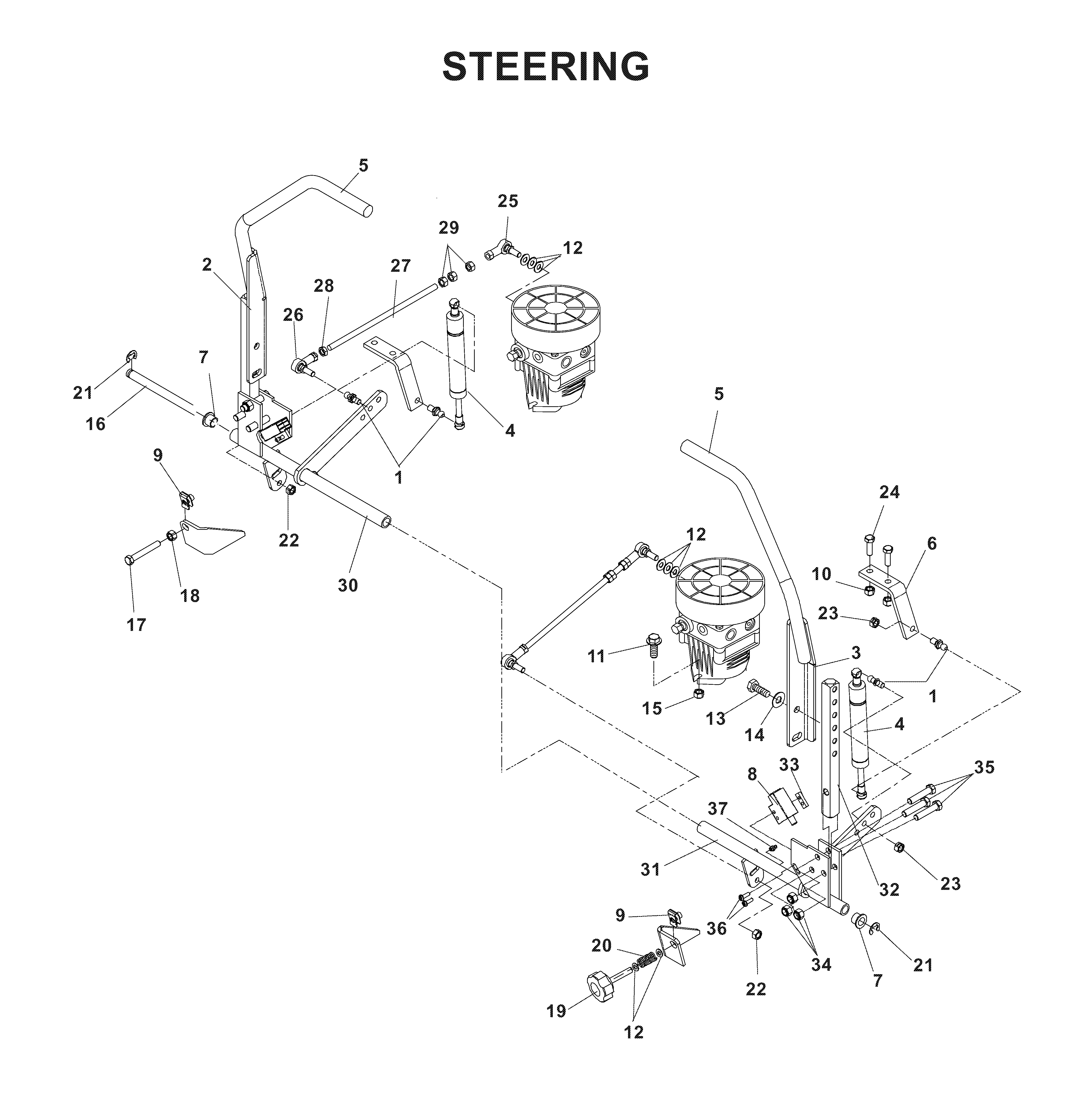 STEERING