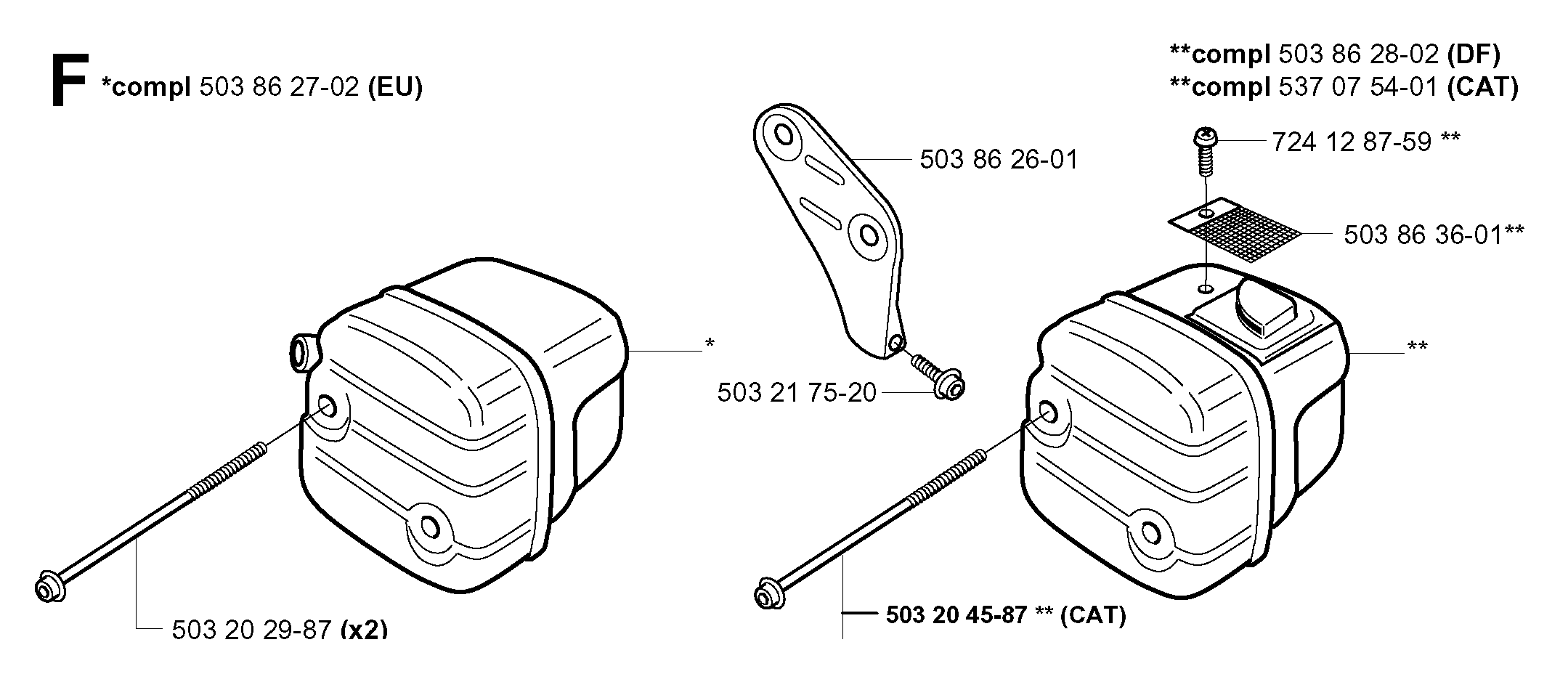 ENGINE & CUTTING EQUIPMENT