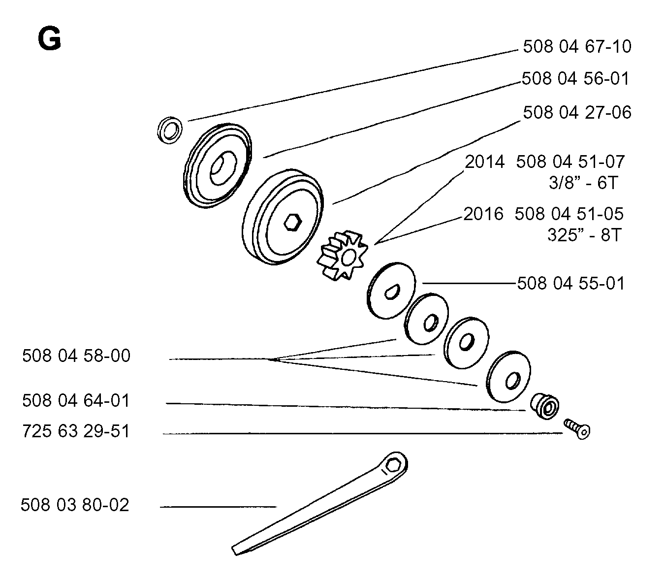 STEERING