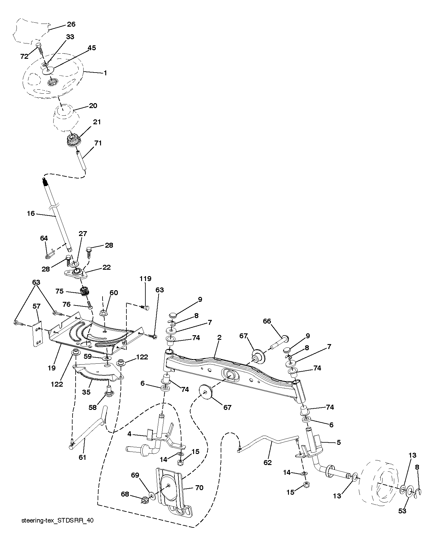 STEERING