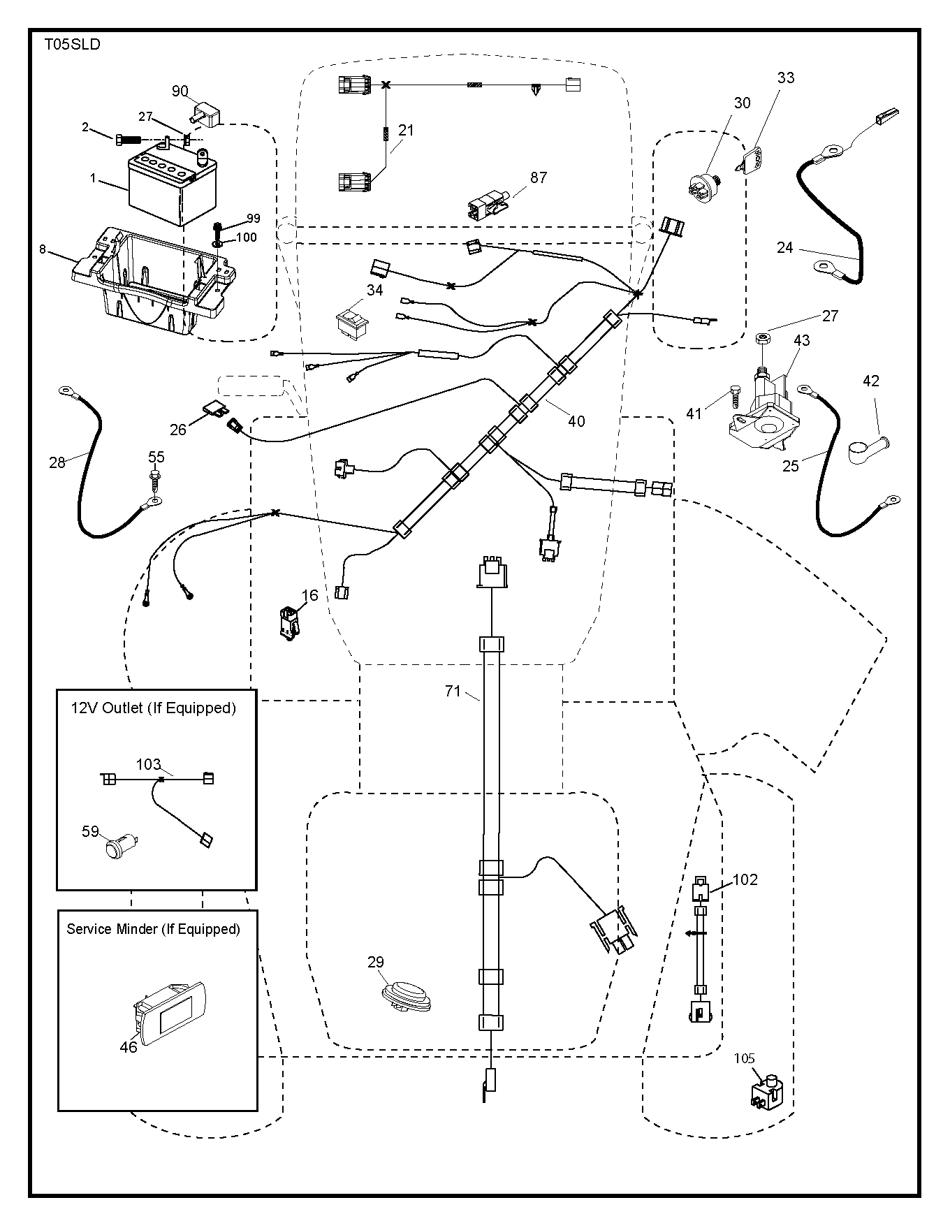 ENGINE & CUTTING EQUIPMENT