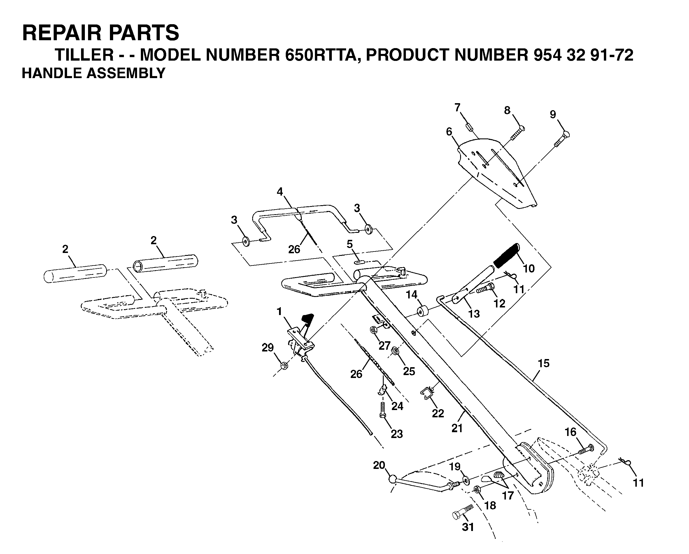 HANDLE & CONTROLS