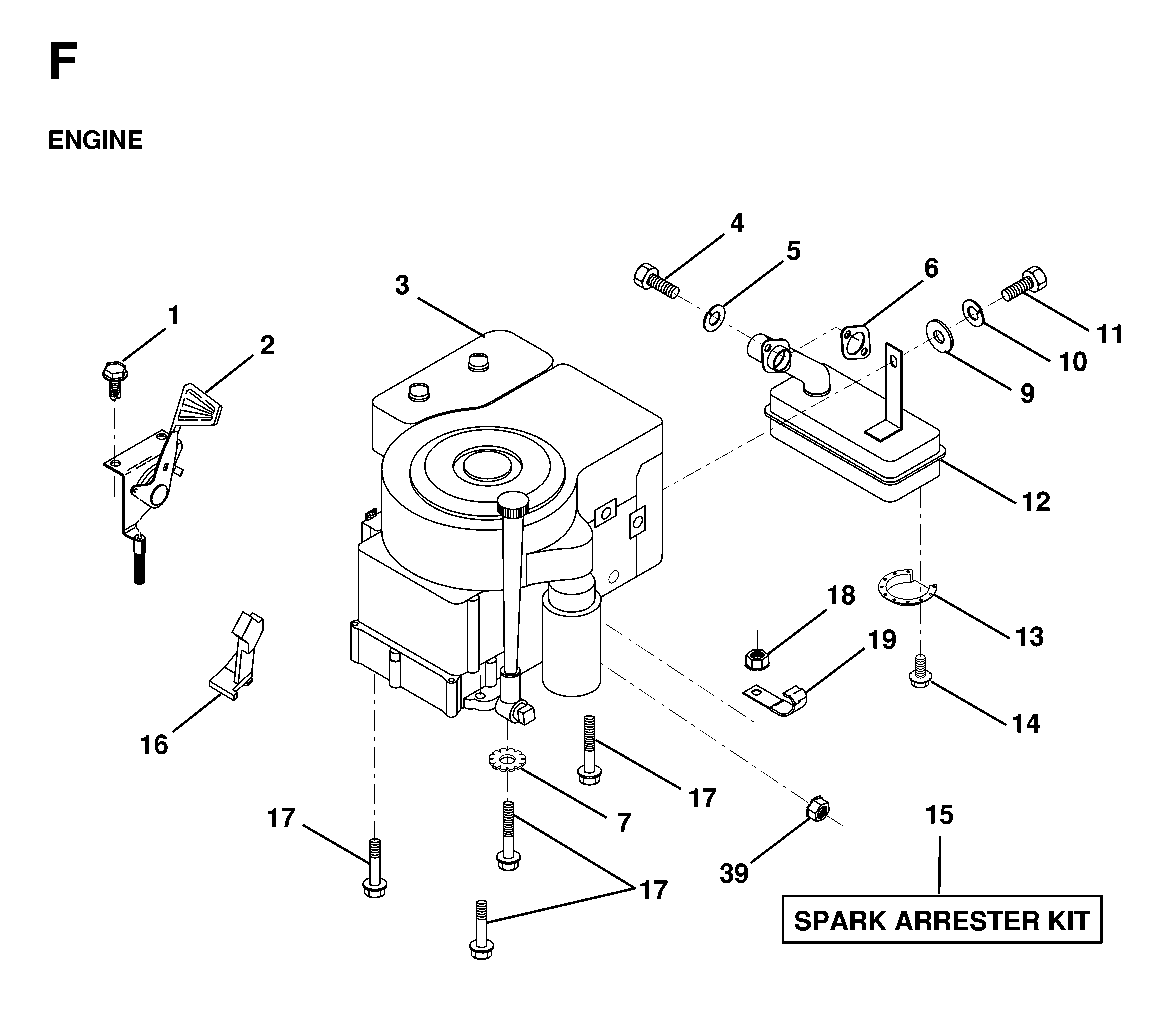 ENGINE & CUTTING EQUIPMENT