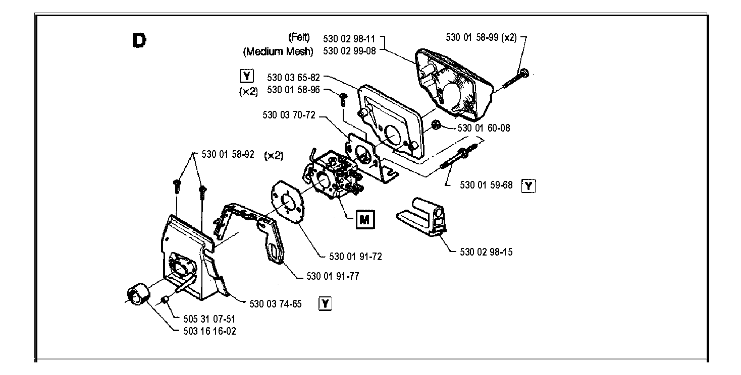 FREQUENTLY USED PARTS