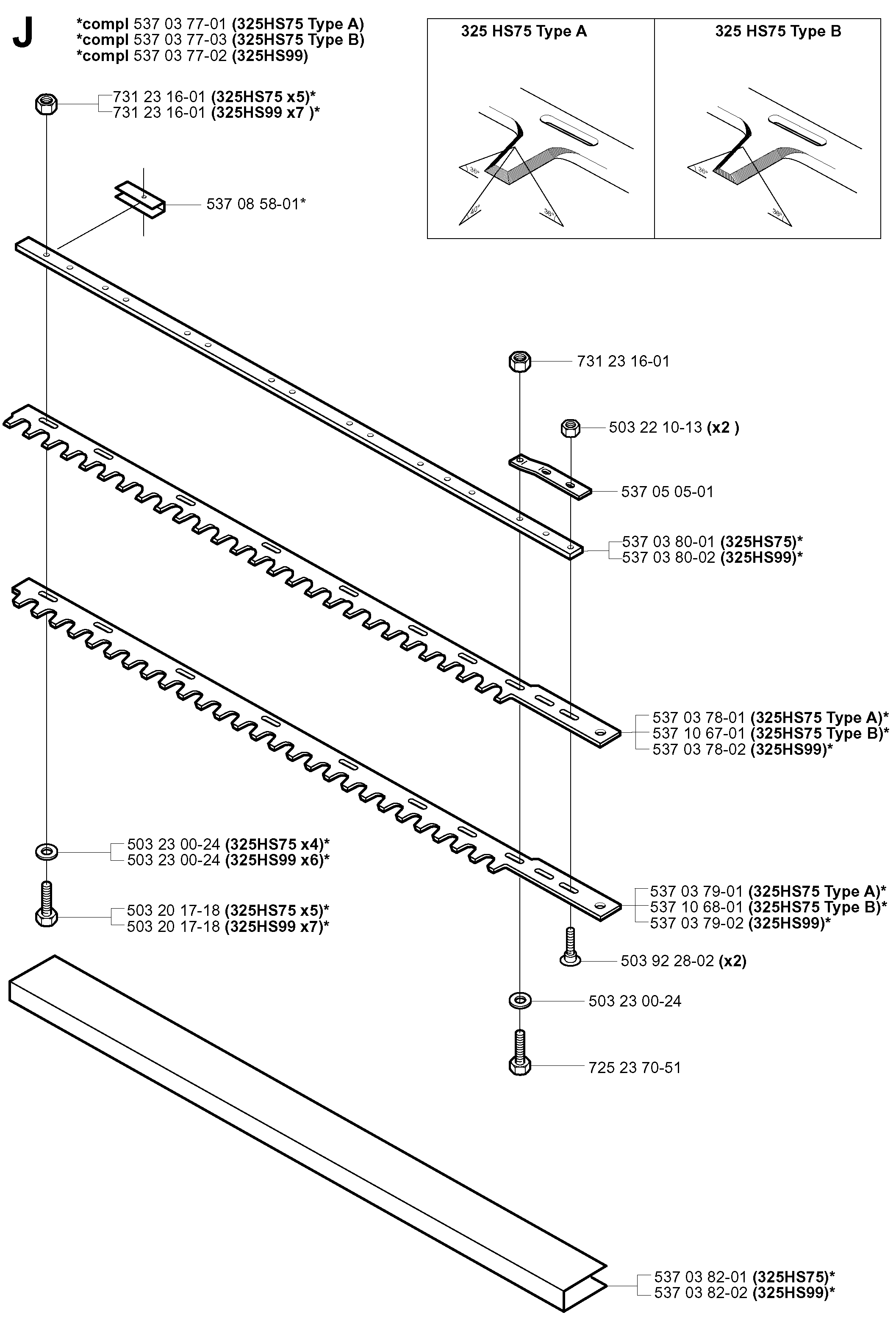 CUTTING EQUIPMENT