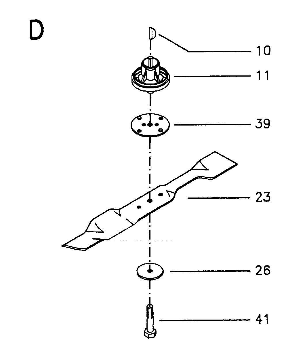 CUTTING EQUIPMENT