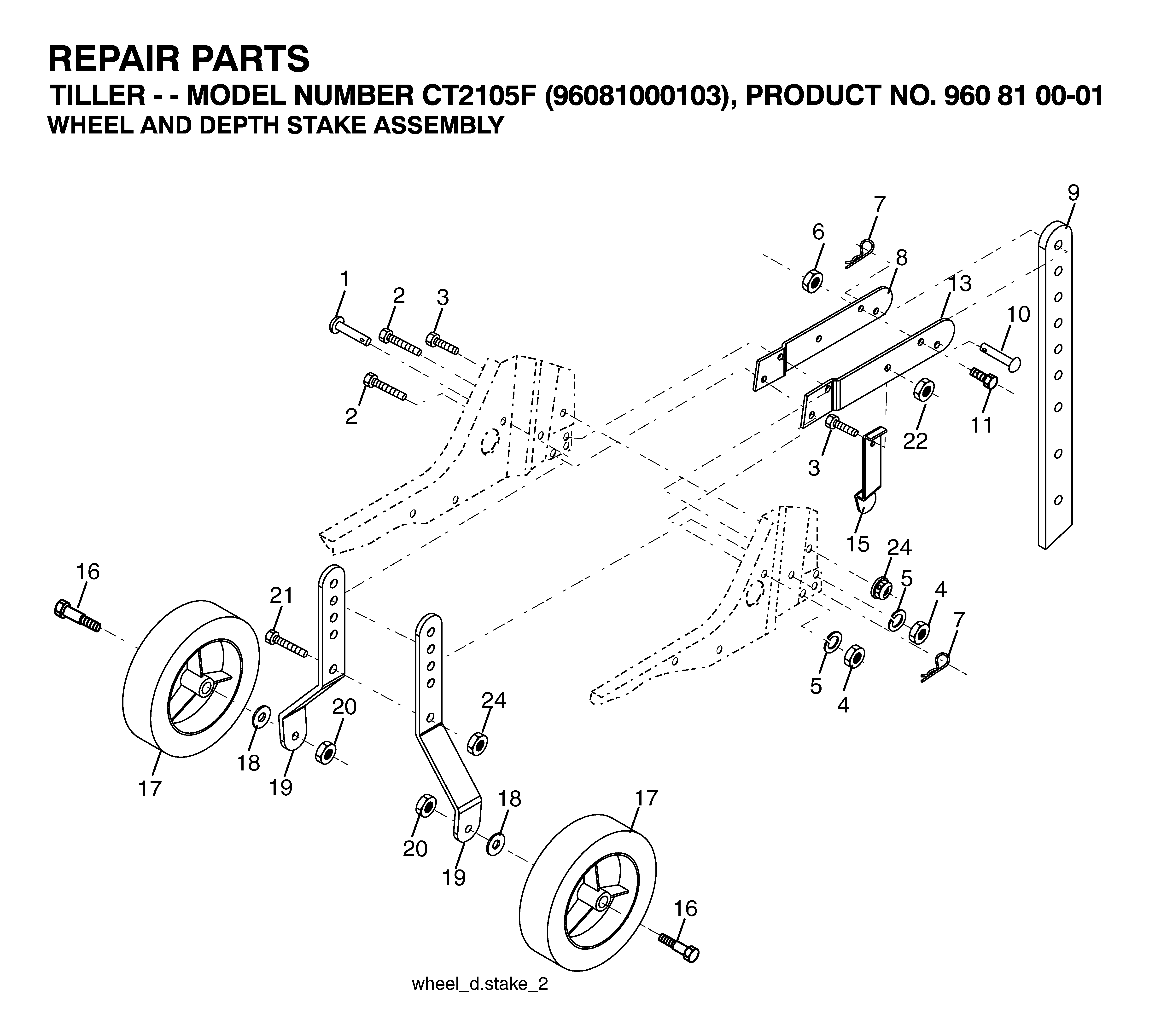 STEERING