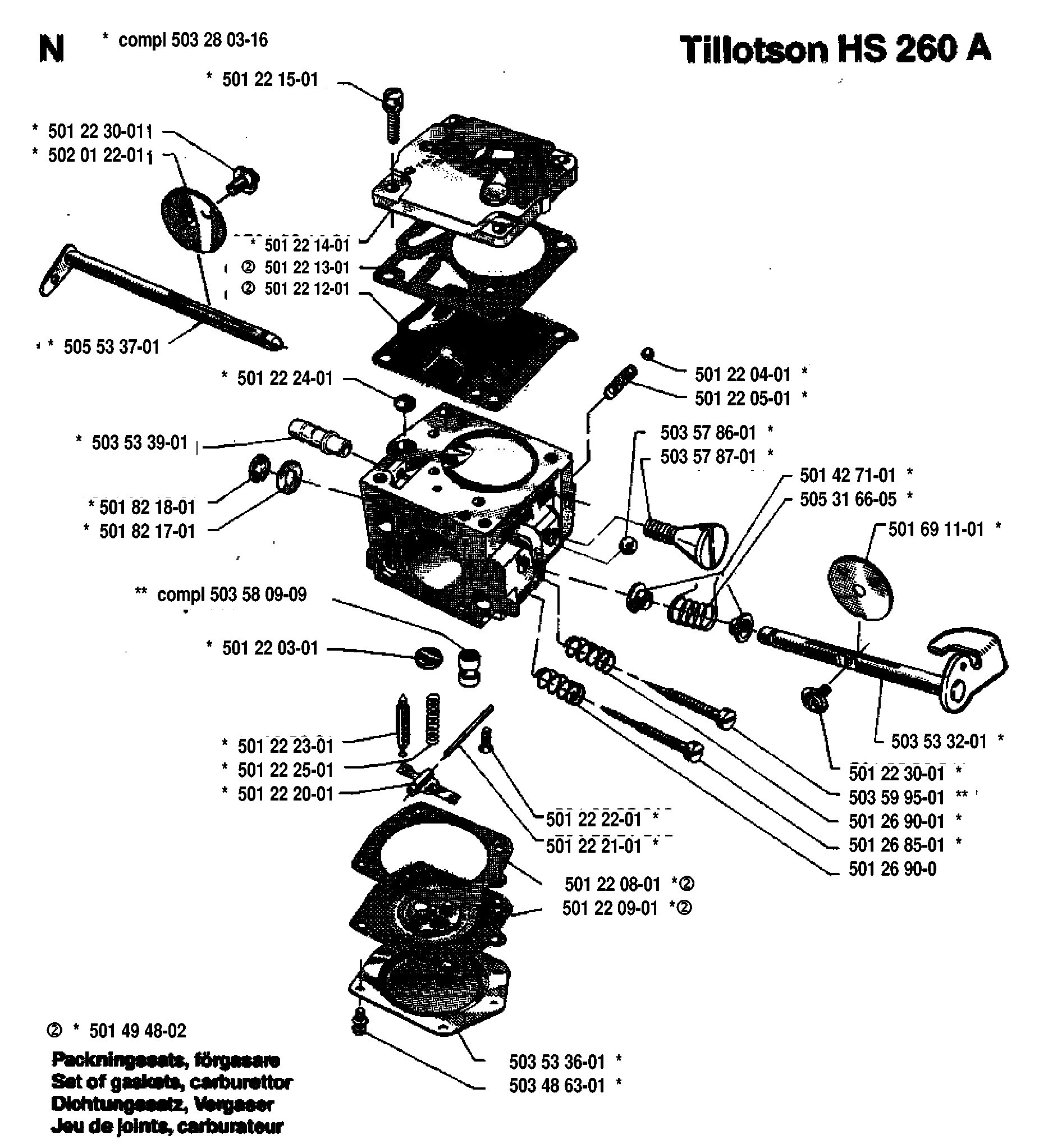 CARBURETOR DETAILS