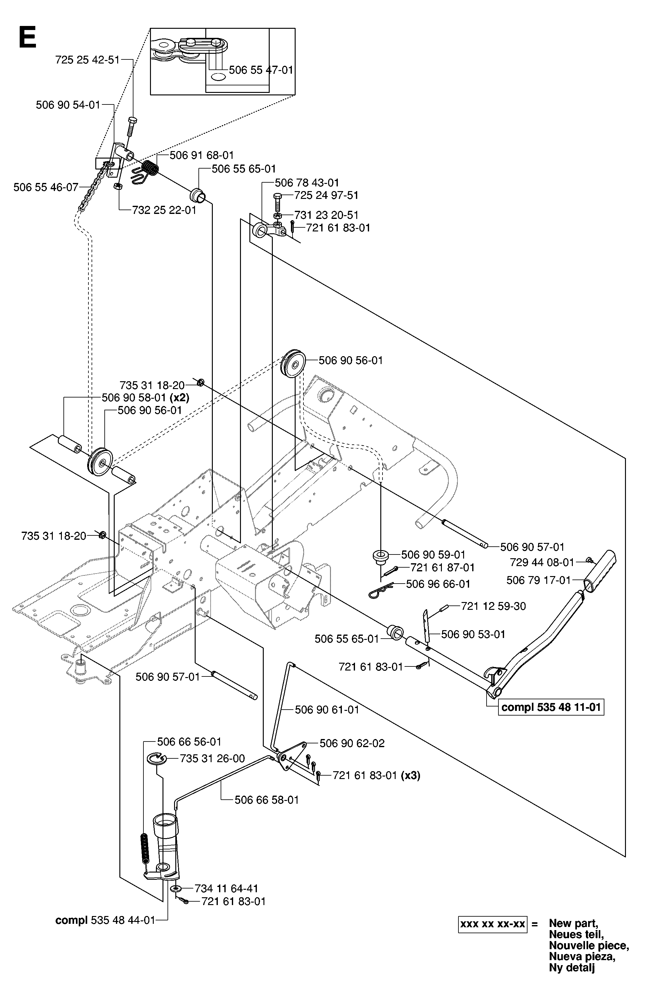 CONTROLS