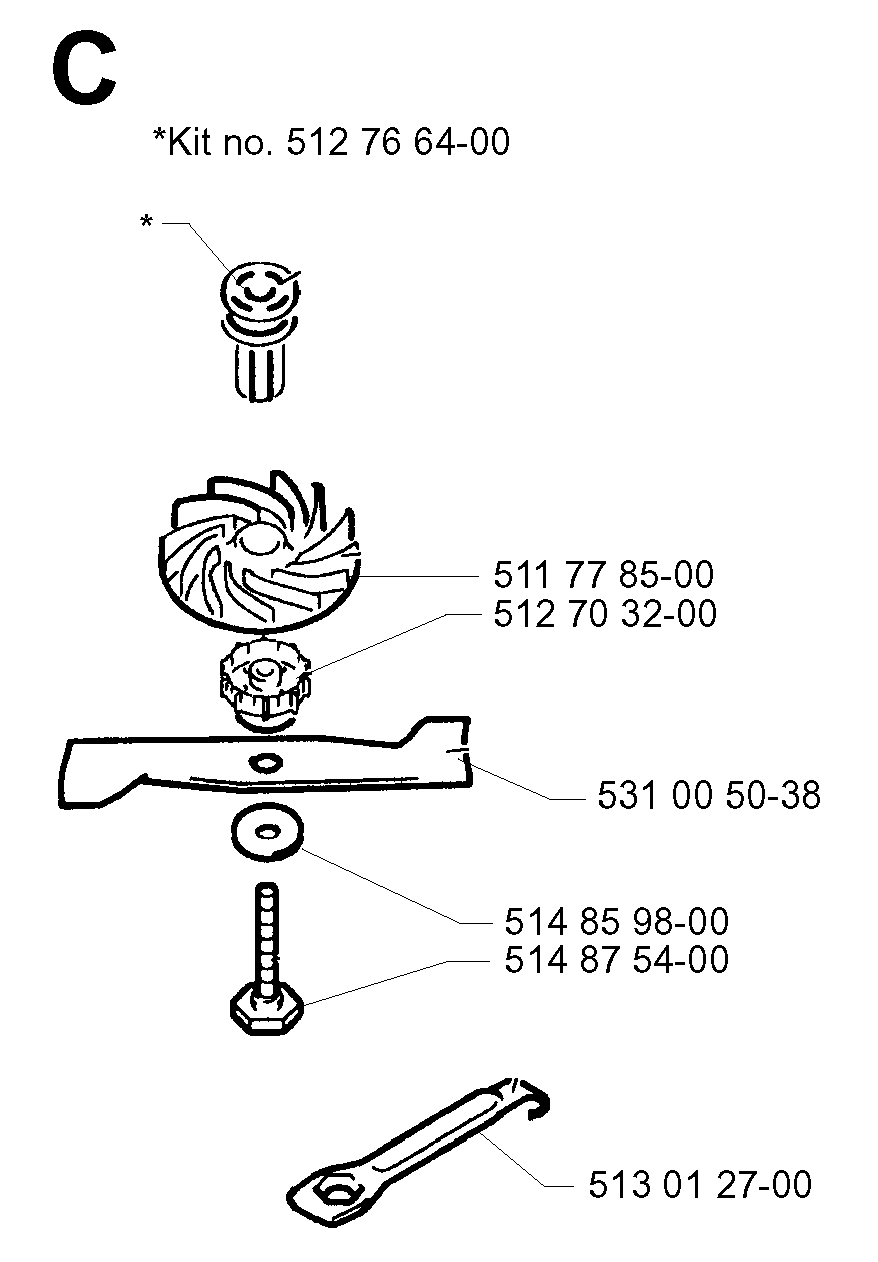 CUTTING EQUIPMENT