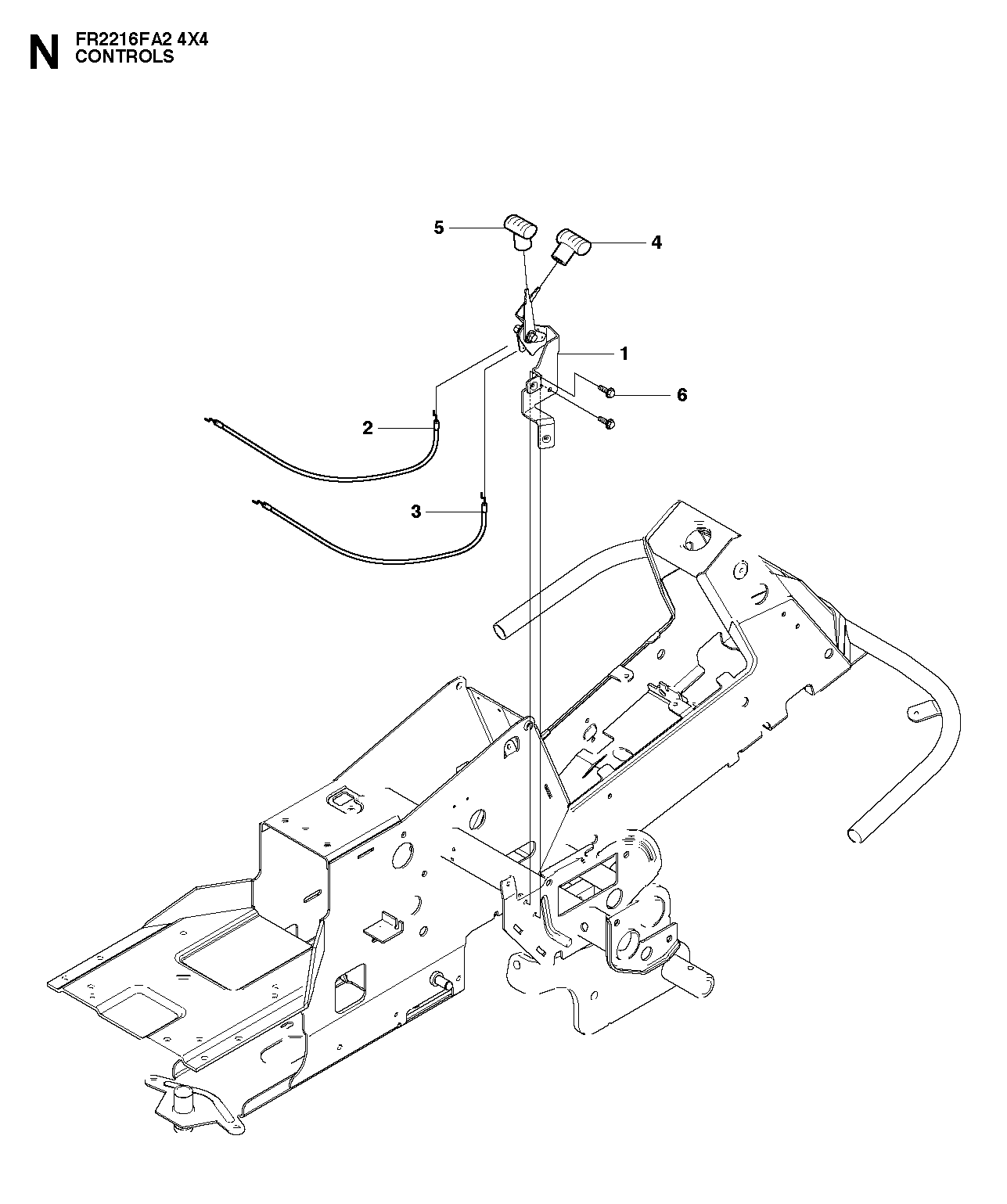 CONTROLS