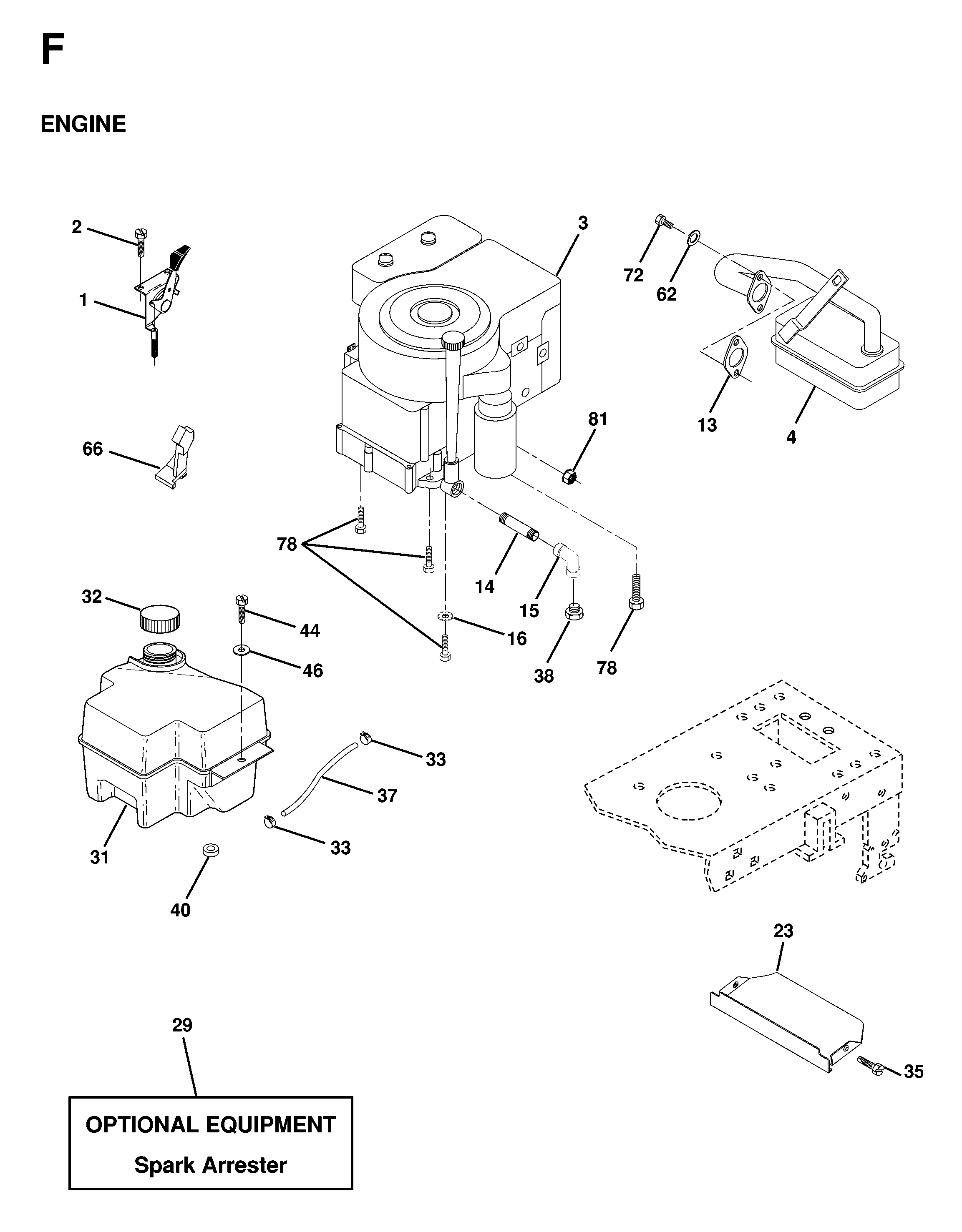 ENGINE & CUTTING EQUIPMENT