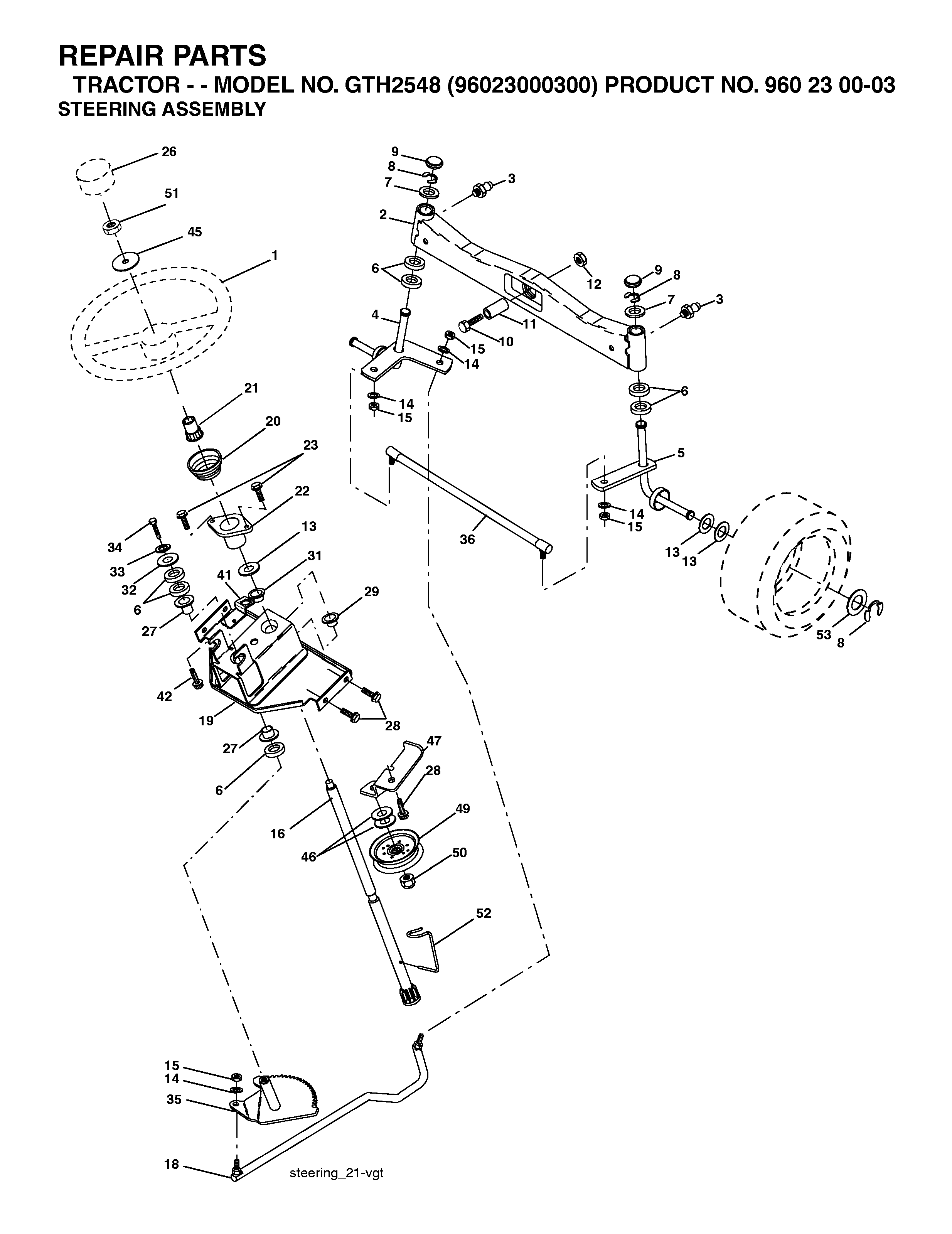 STEERING