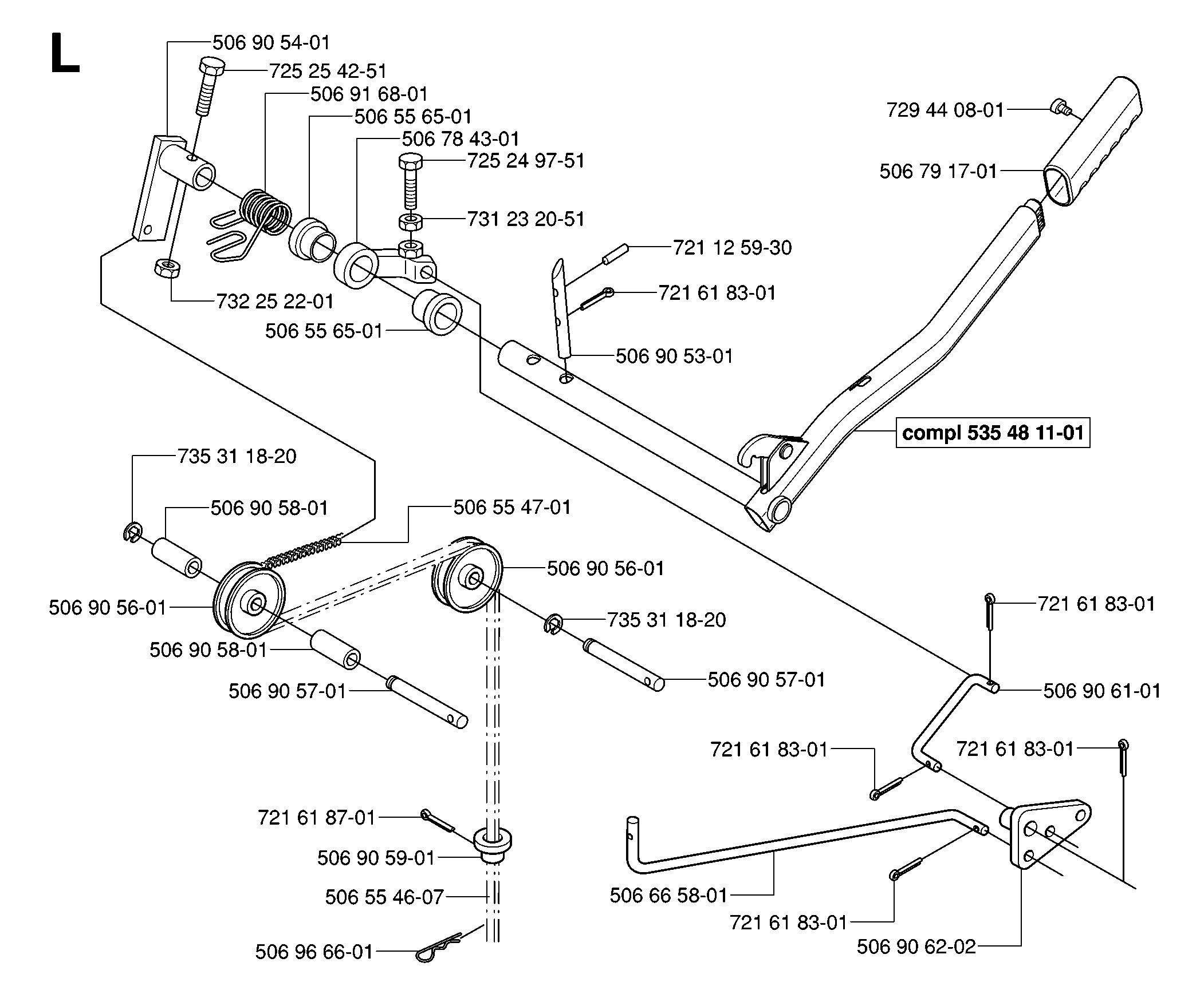 CONTROLS