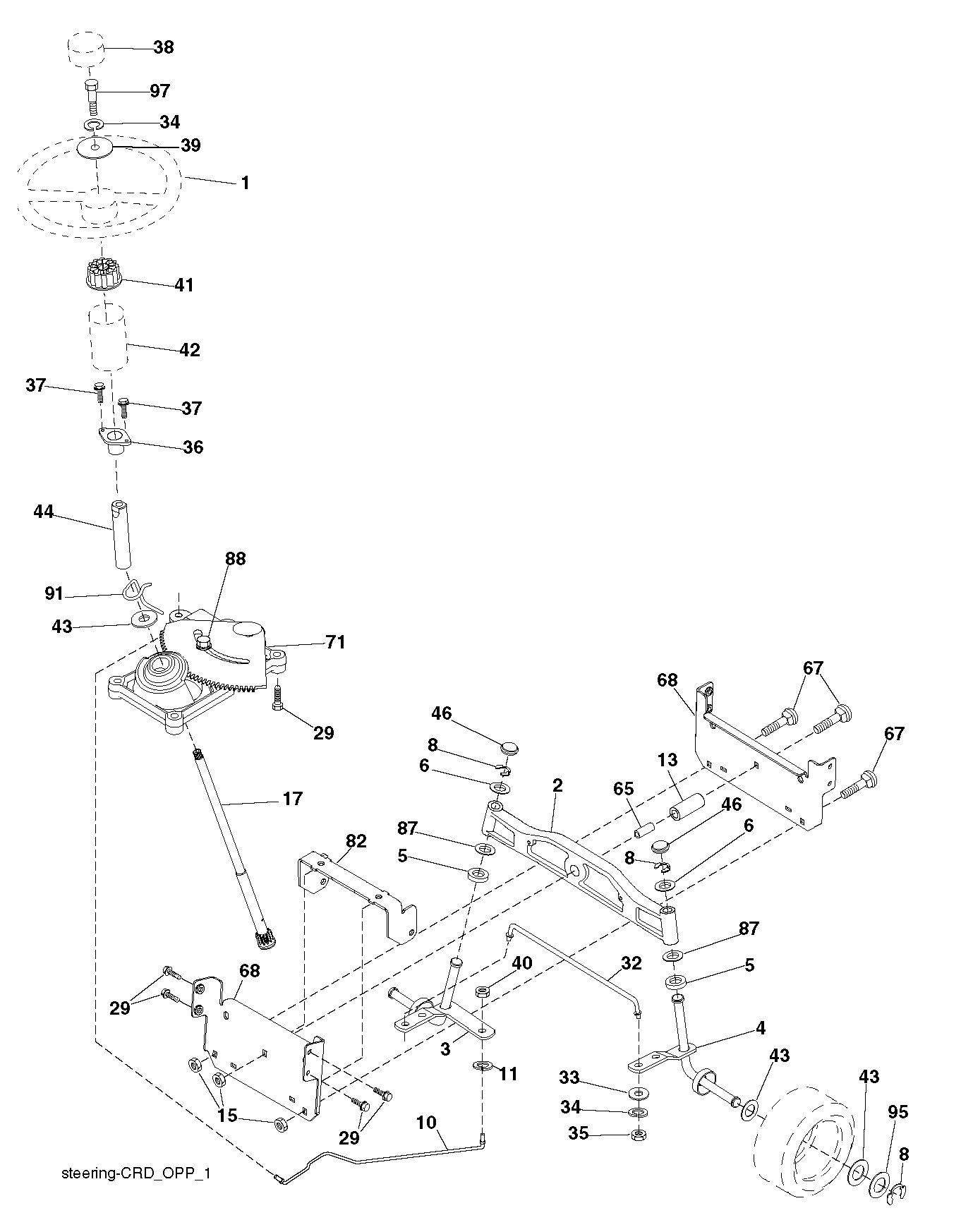 ENGINE & CUTTING EQUIPMENT