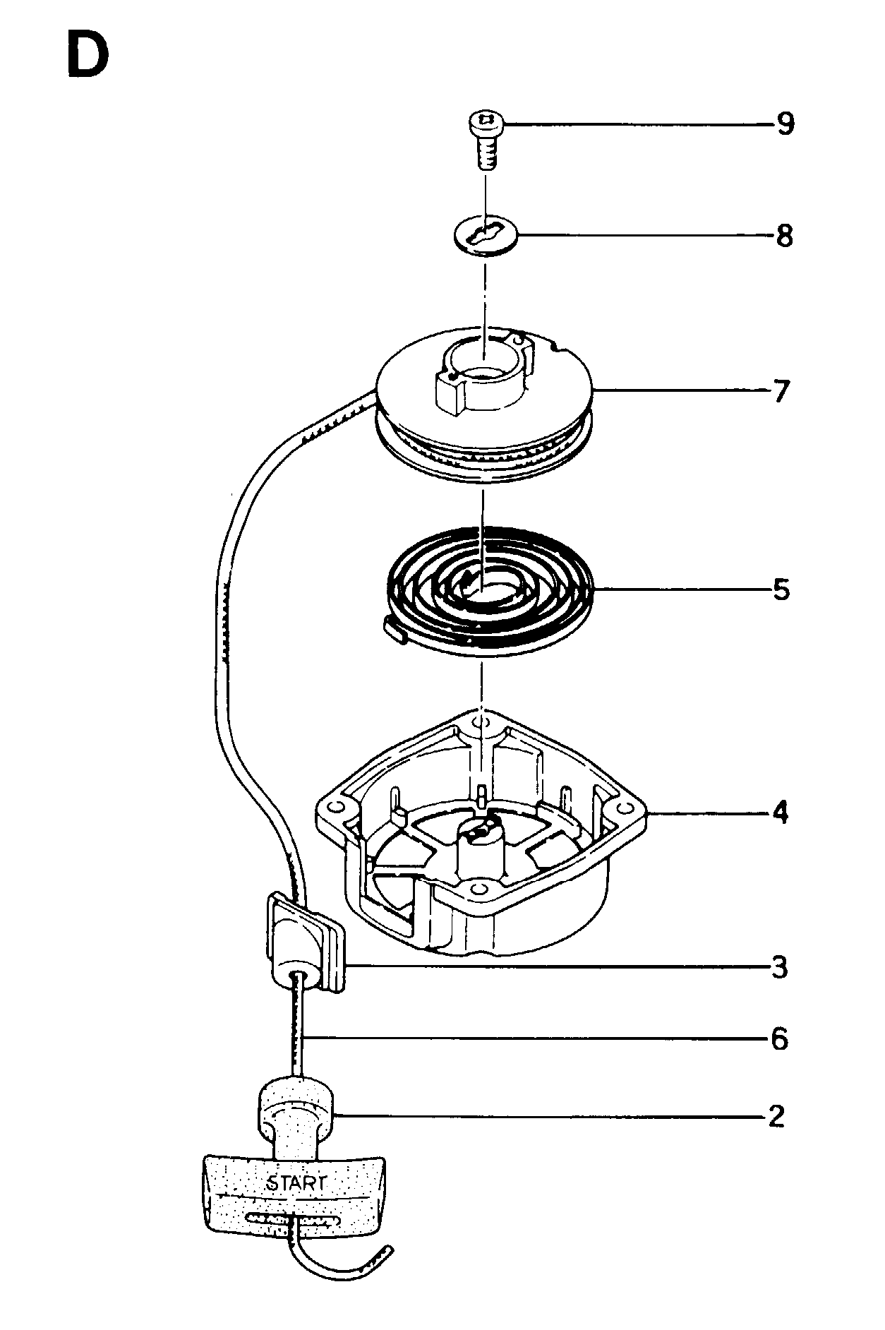 STEERING