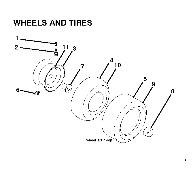 WHEELS & TIRES