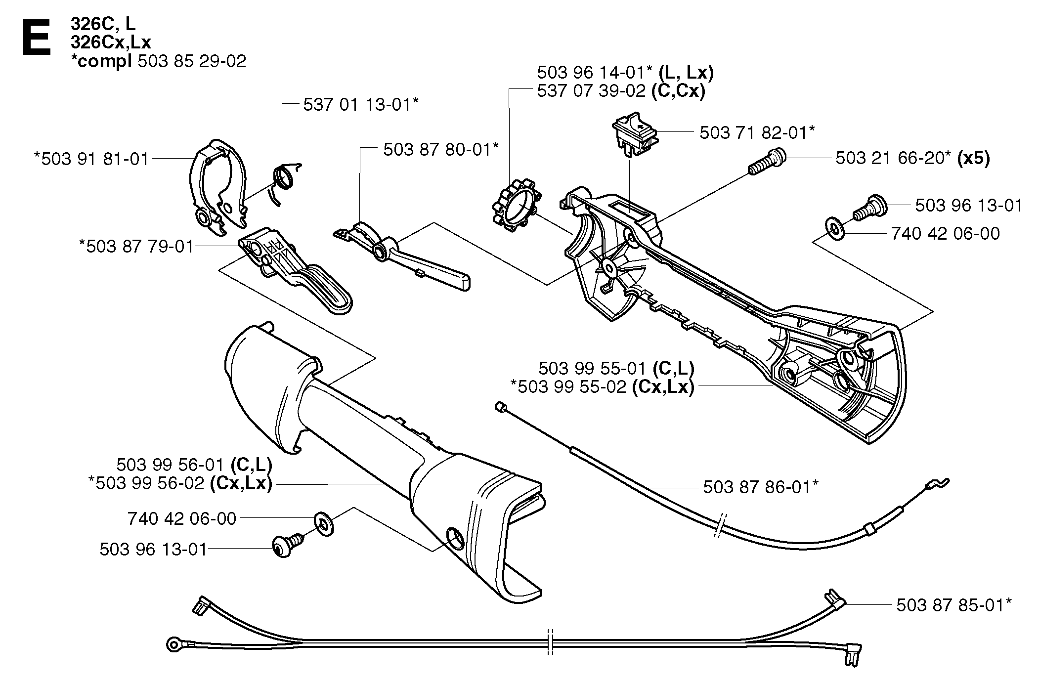 THROTTLE CONTROLS