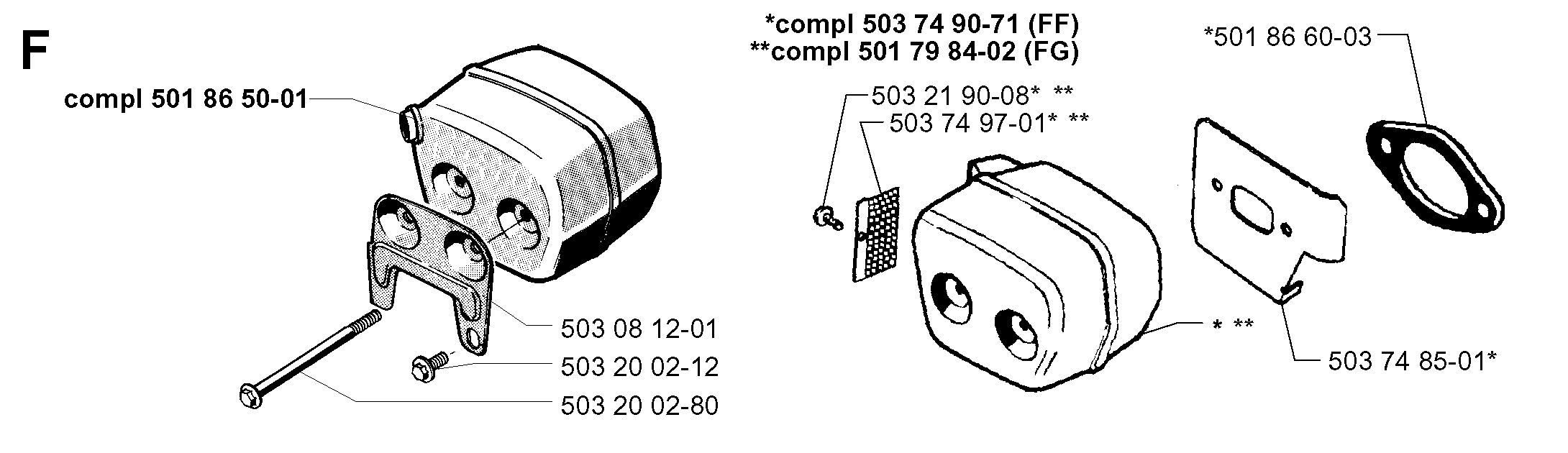 CHASSIS / FRAME