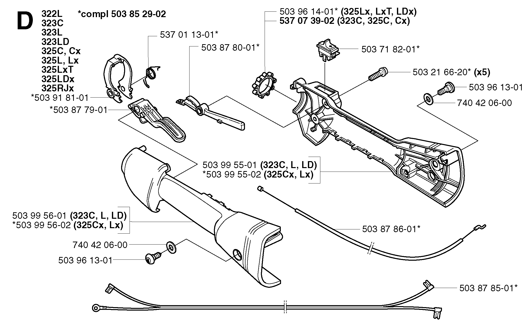 THROTTLE CONTROLS