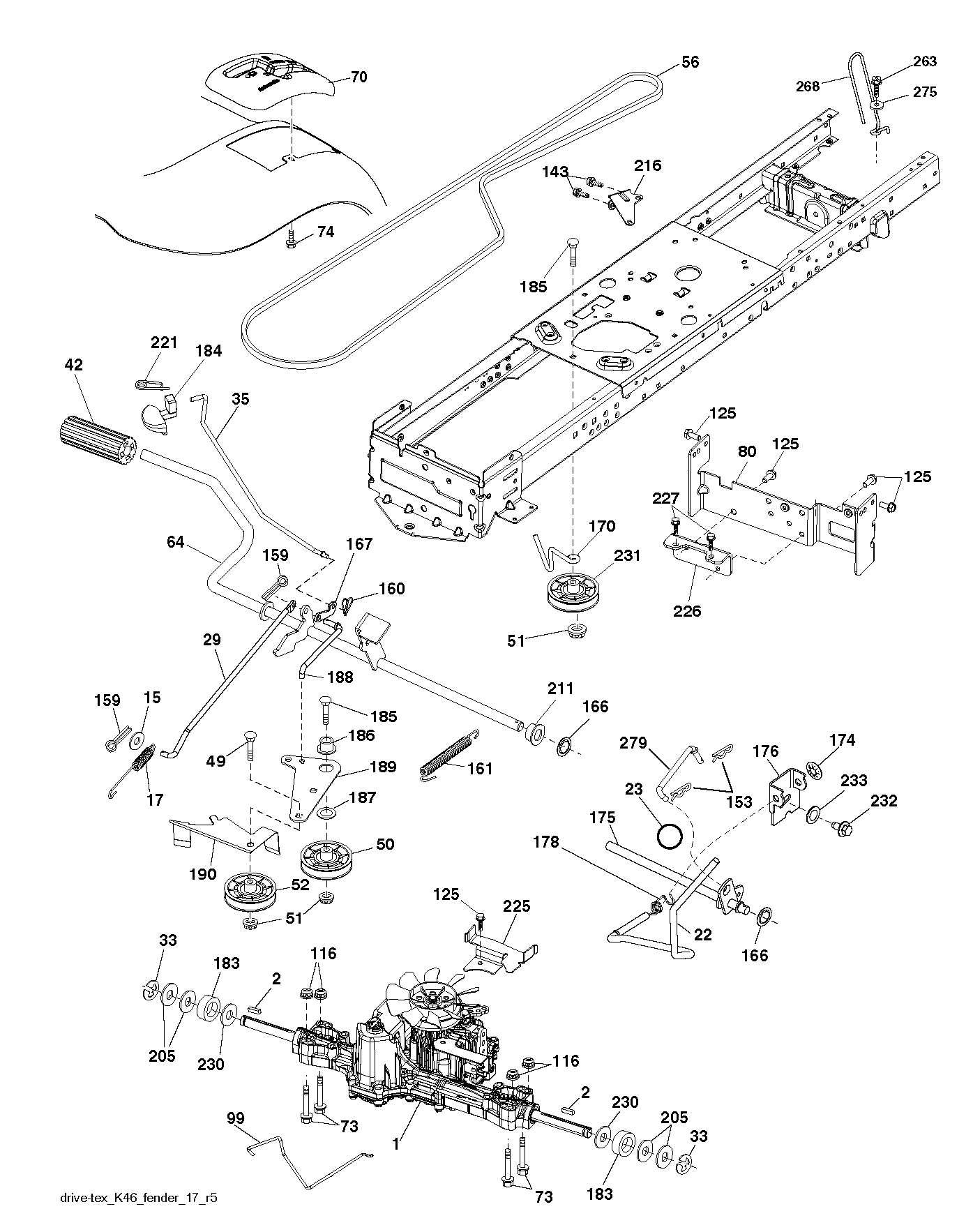 FREQUENTLY USED PARTS