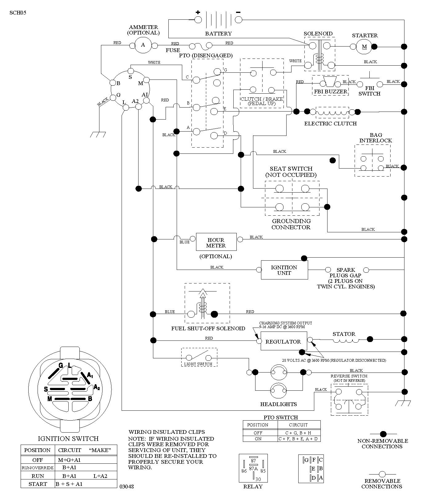 CHASSIS & ENCLOSURES
