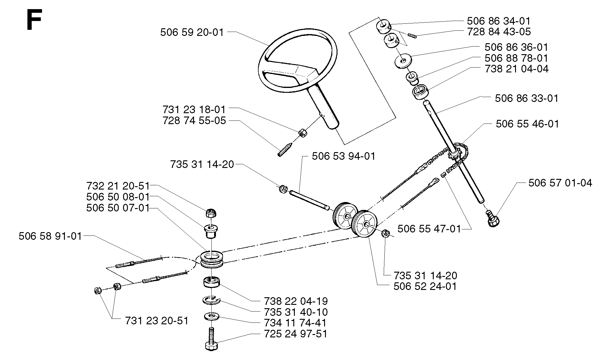 FREQUENTLY USED PARTS