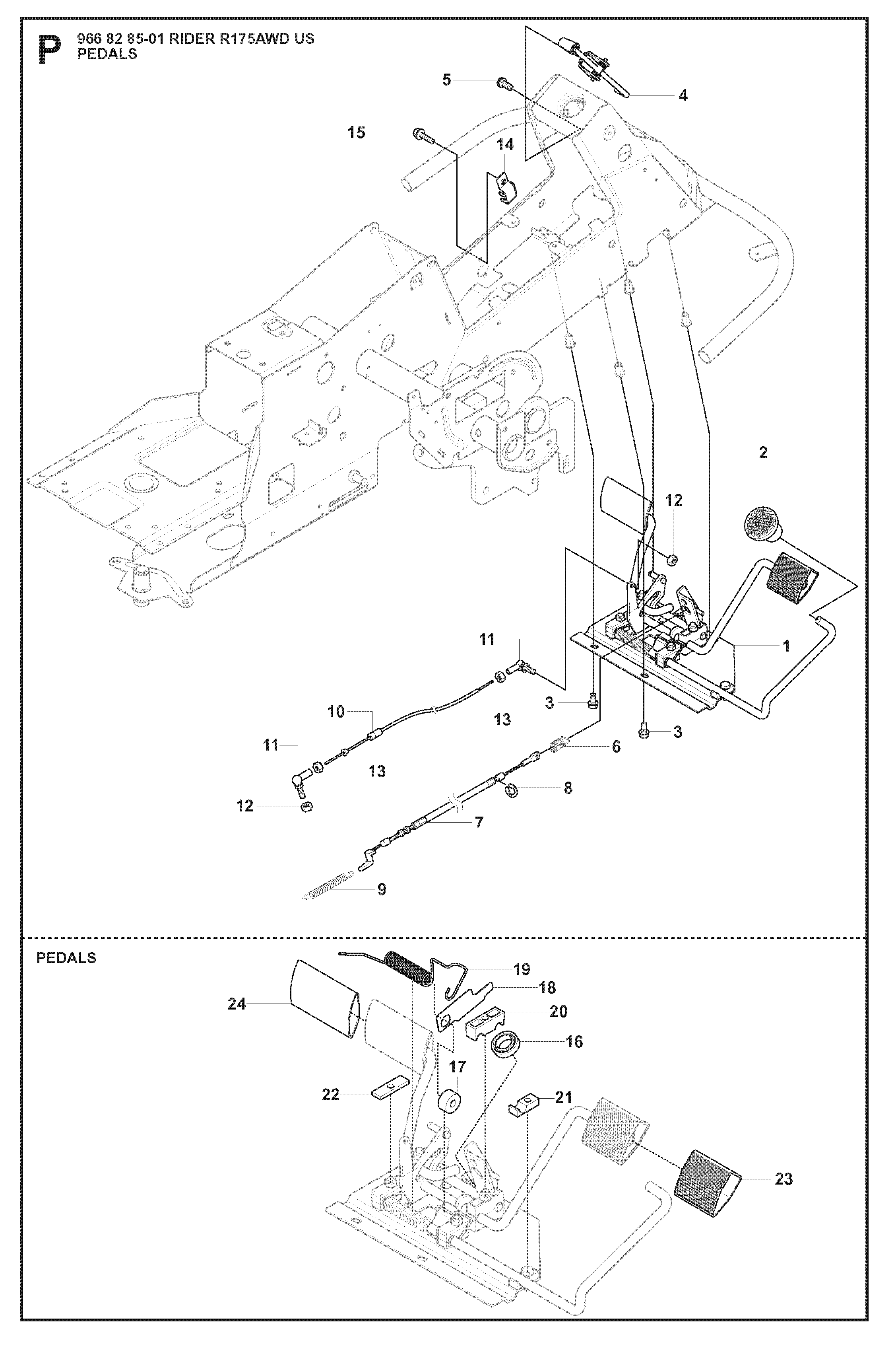 PEDALS