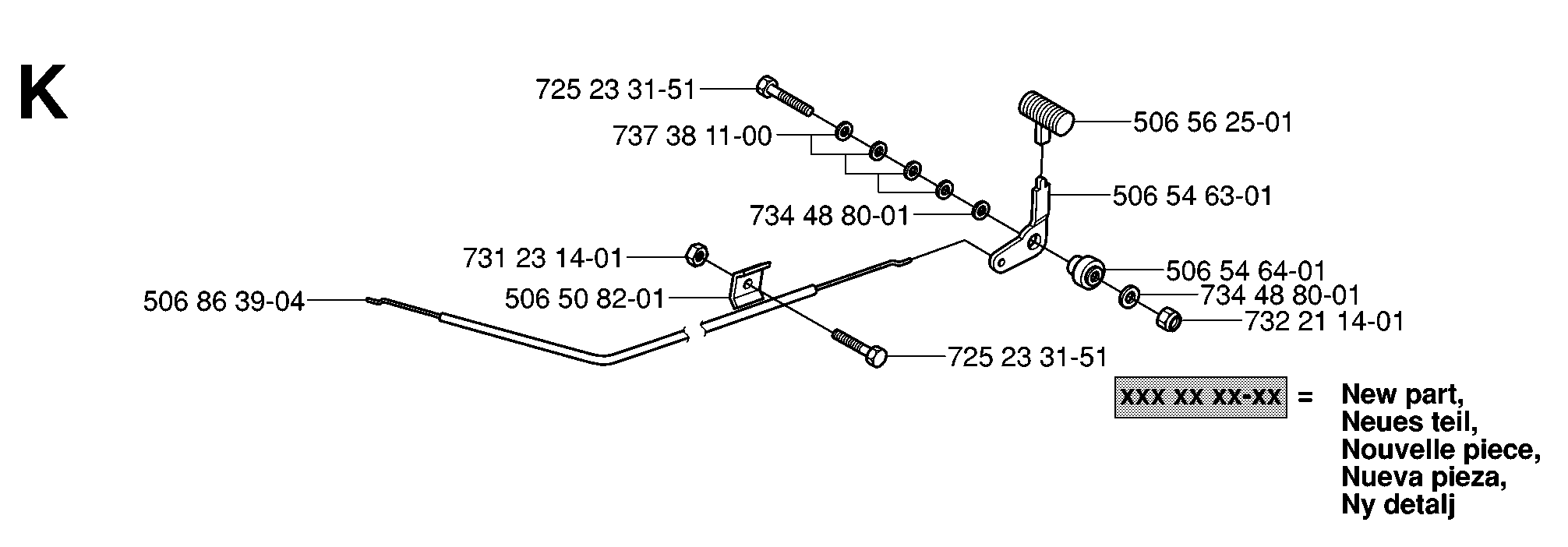 CONTROLS