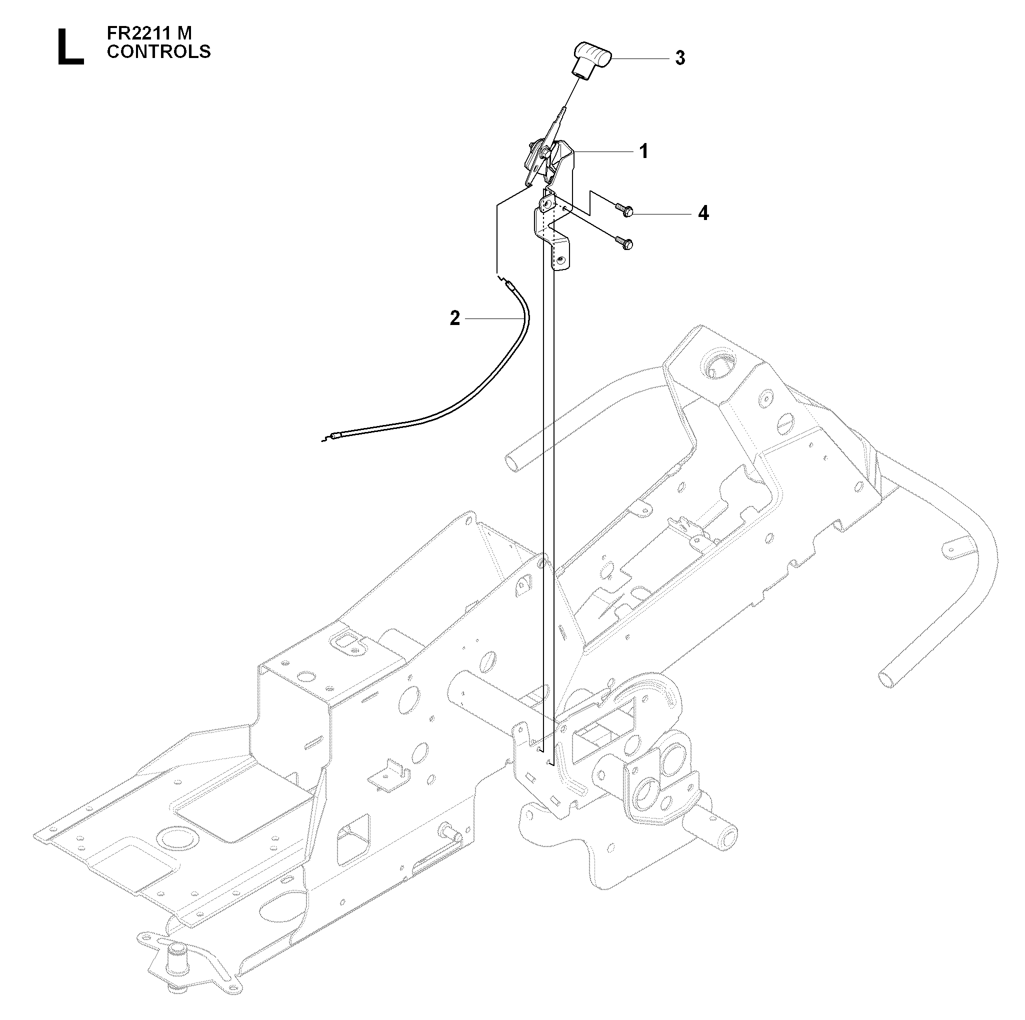 CONTROLS