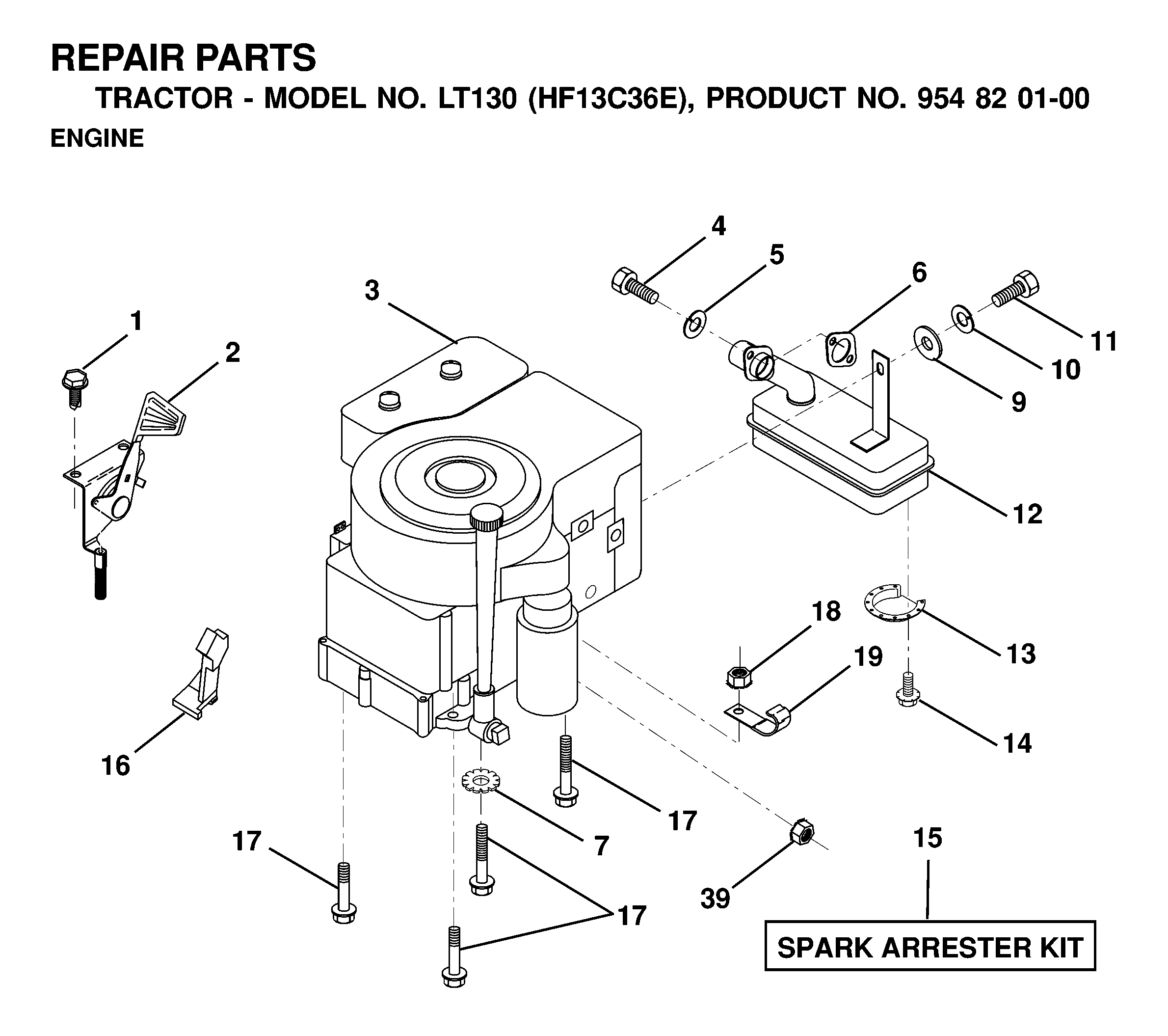 ENGINE & CUTTING EQUIPMENT