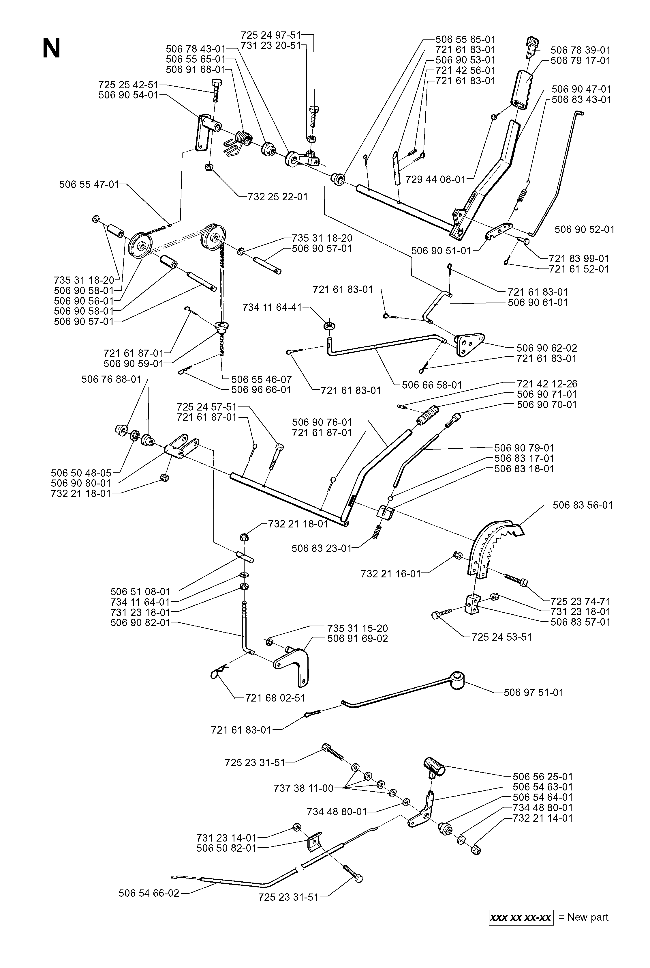 CONTROLS