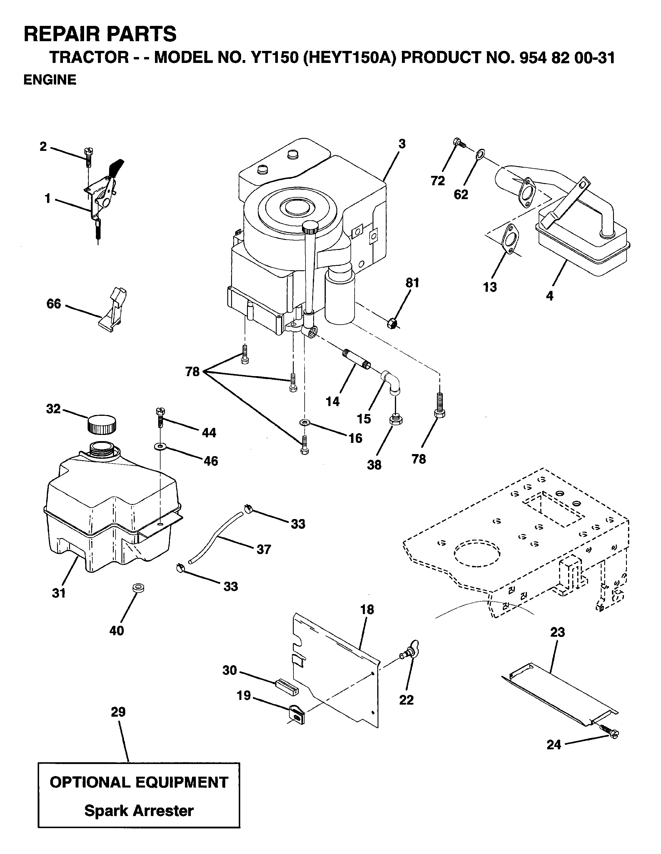 ENGINE & CUTTING EQUIPMENT
