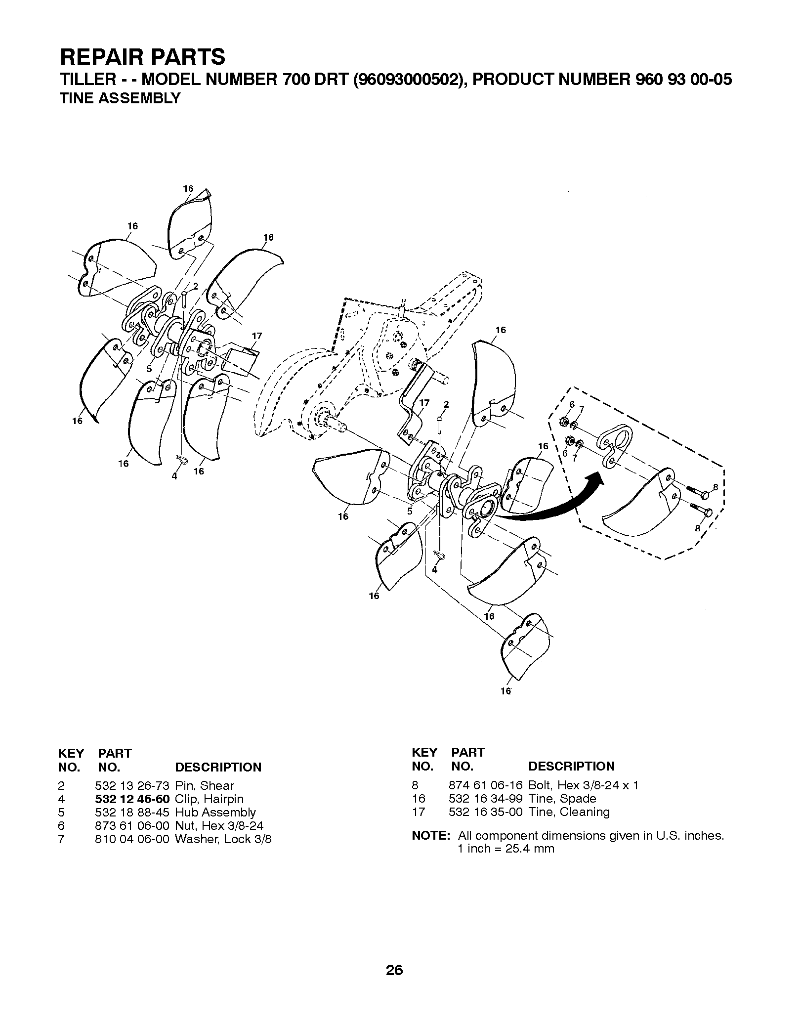 FREQUENTLY USED PARTS