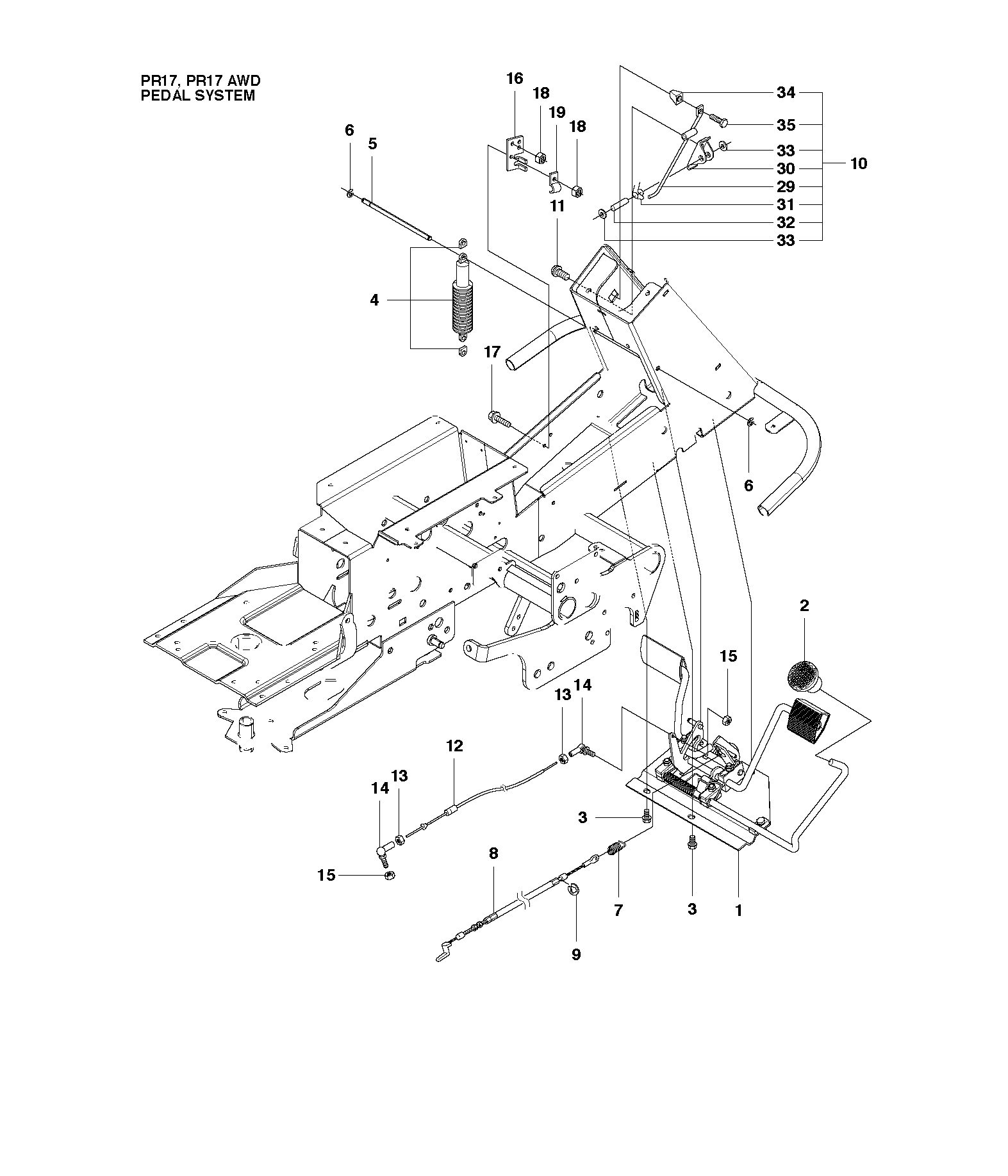 PEDALS