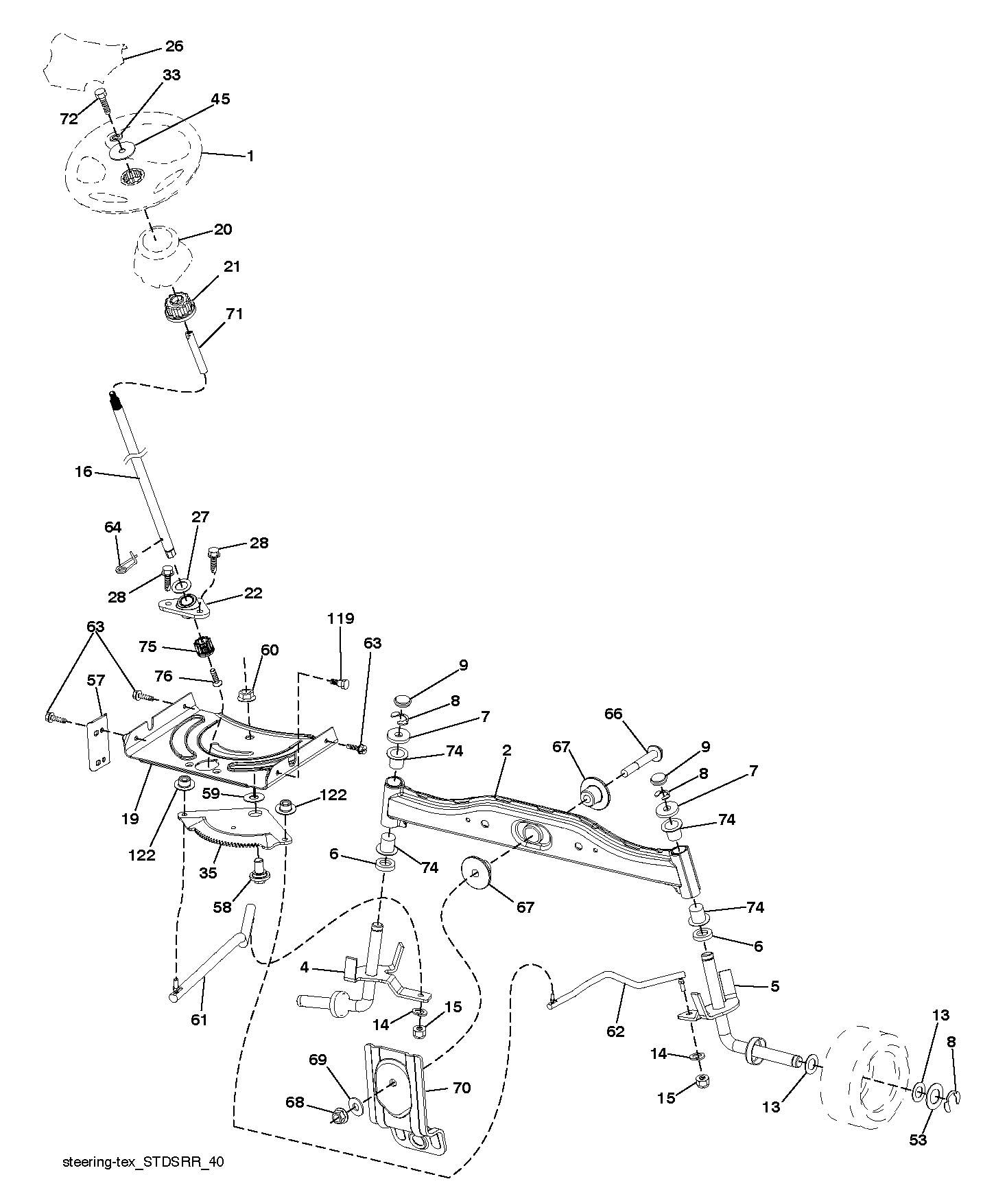 STEERING