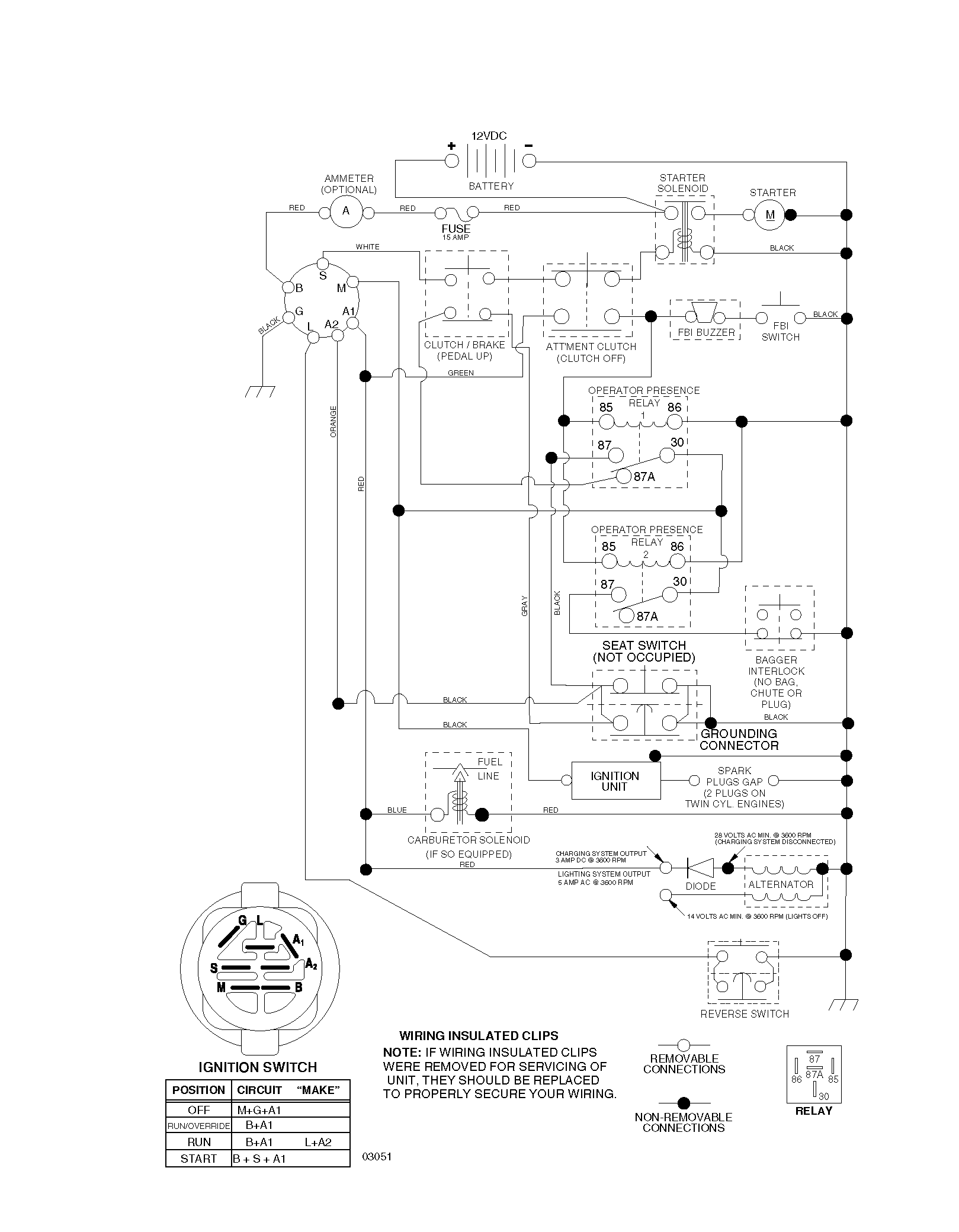 CHASSIS & ENCLOSURES