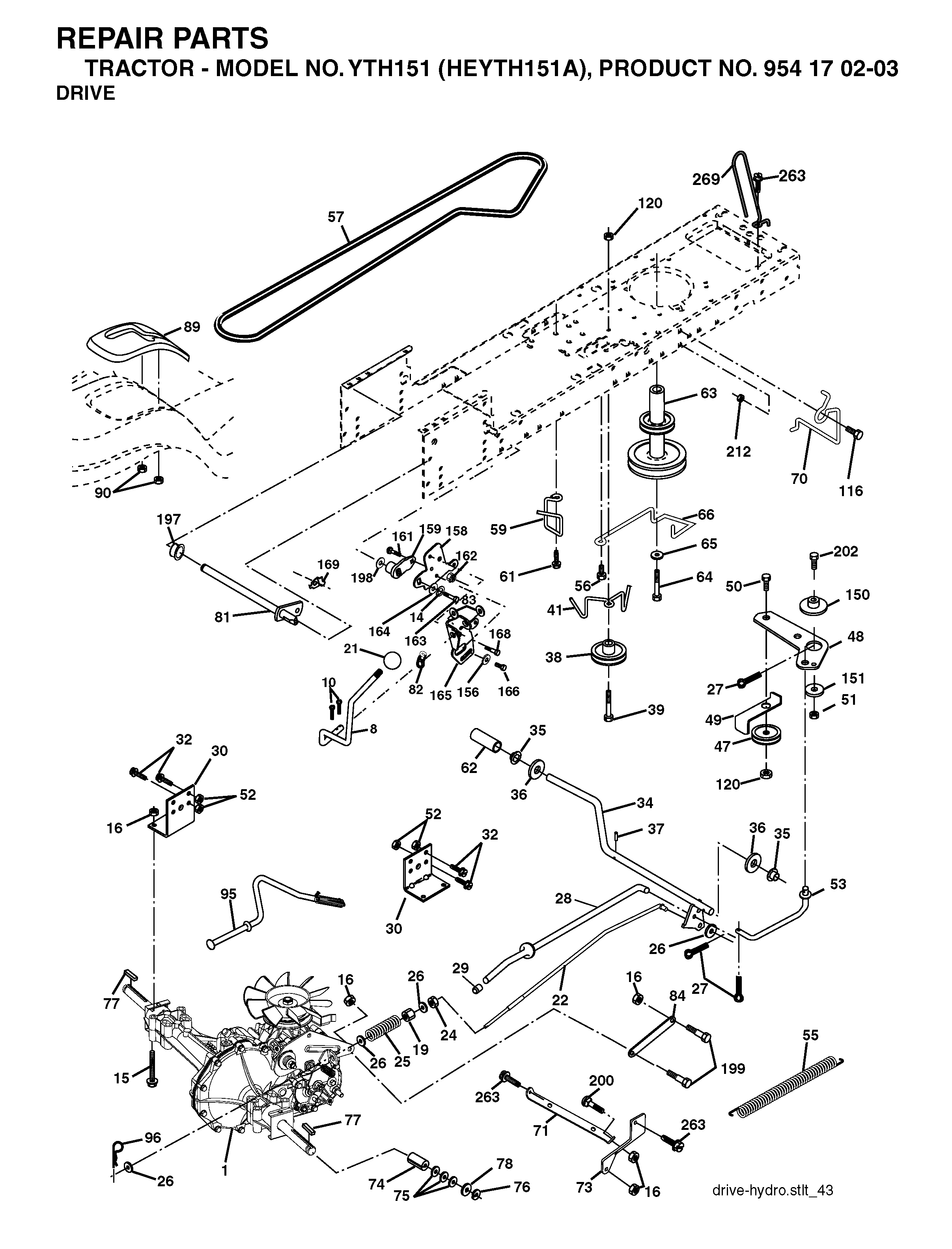 FREQUENTLY USED PARTS