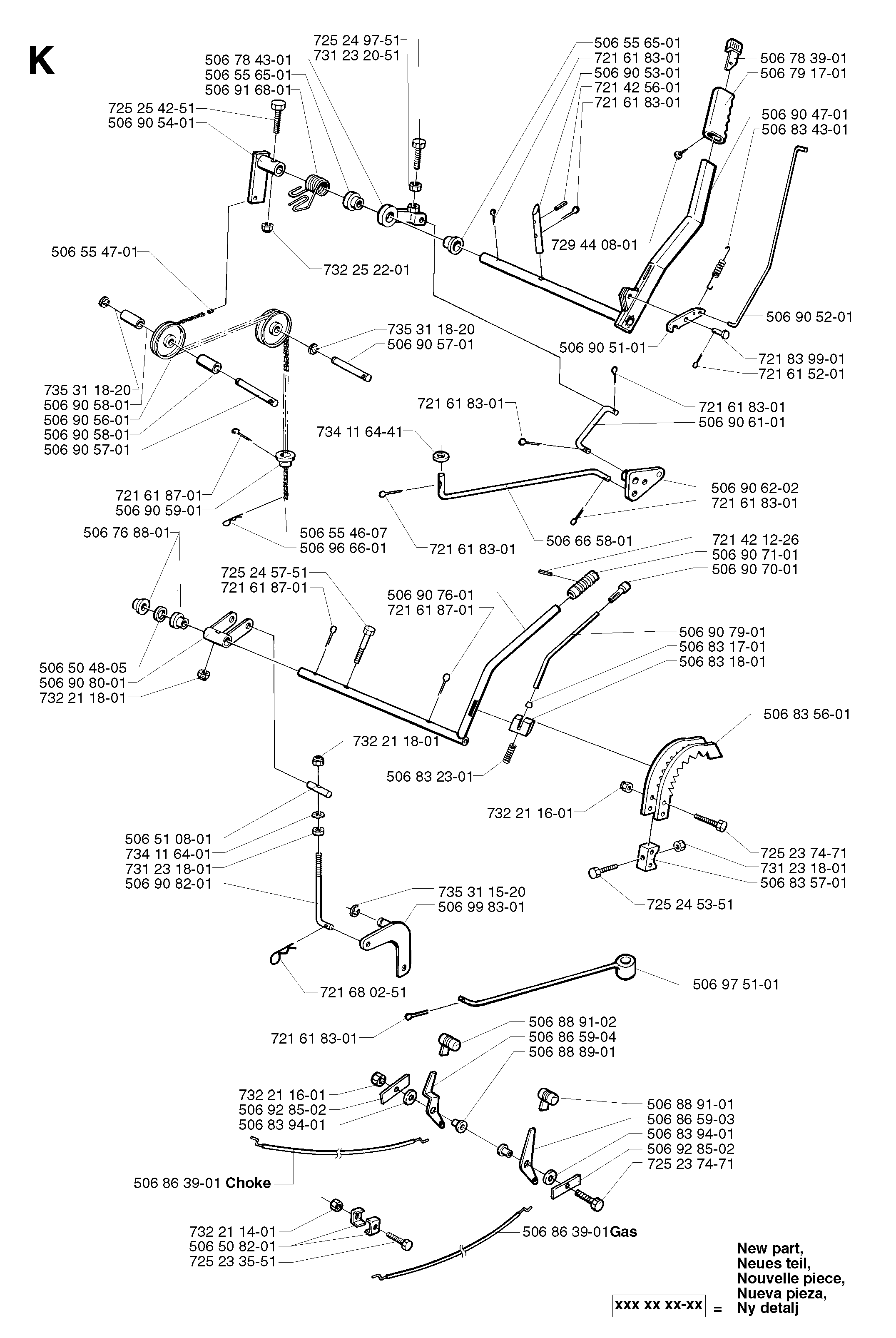 CONTROLS