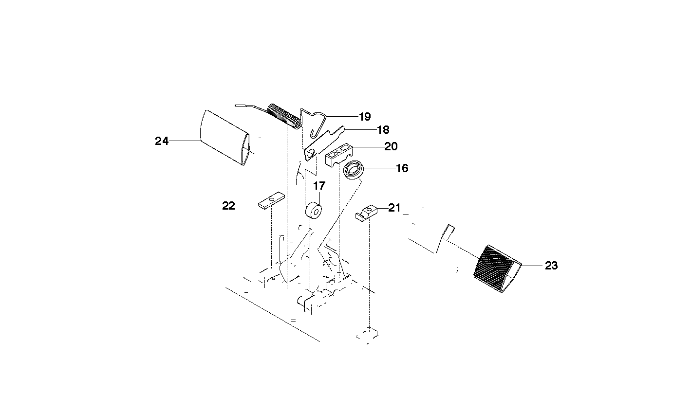 PEDALS