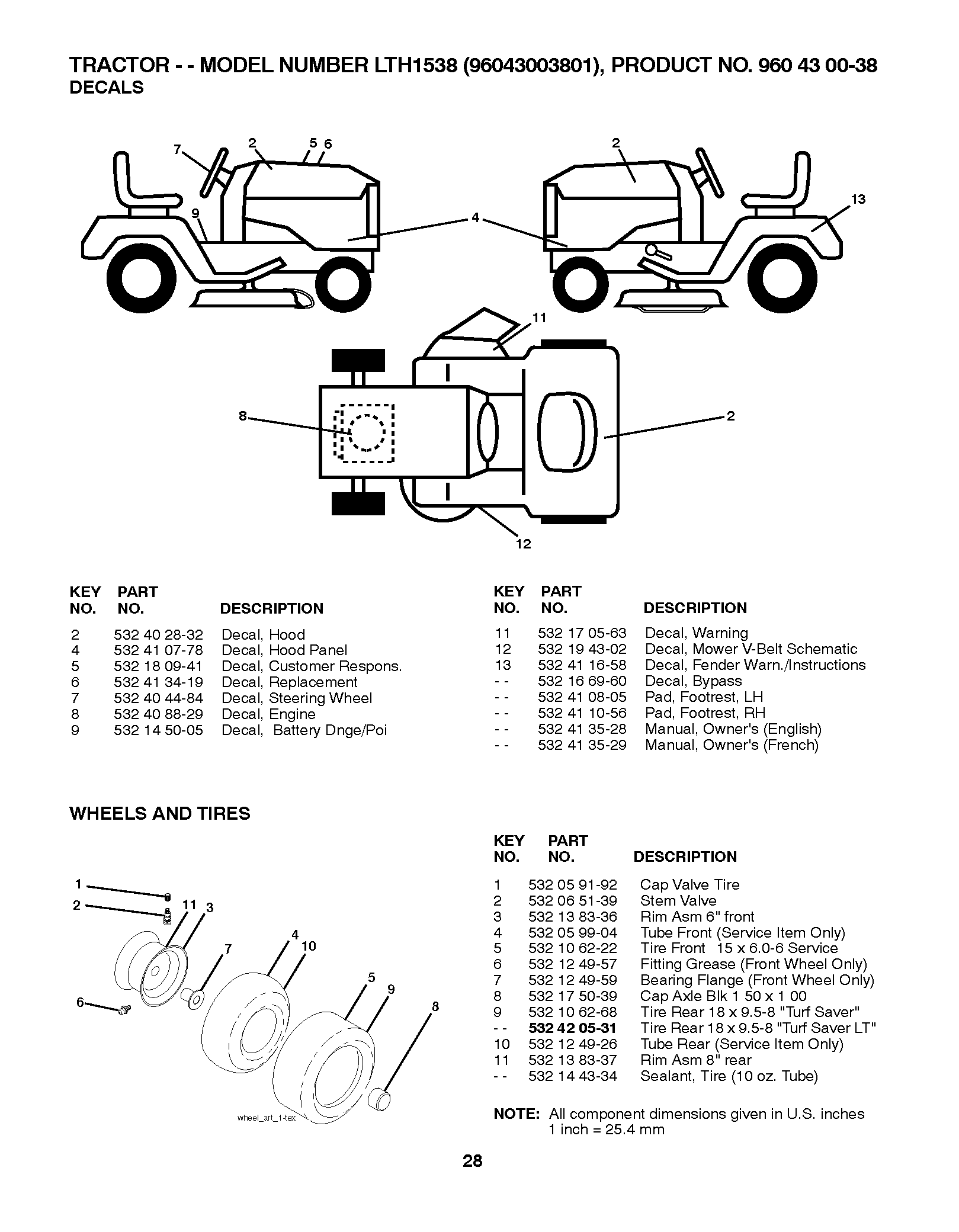 WHEELS & TIRES