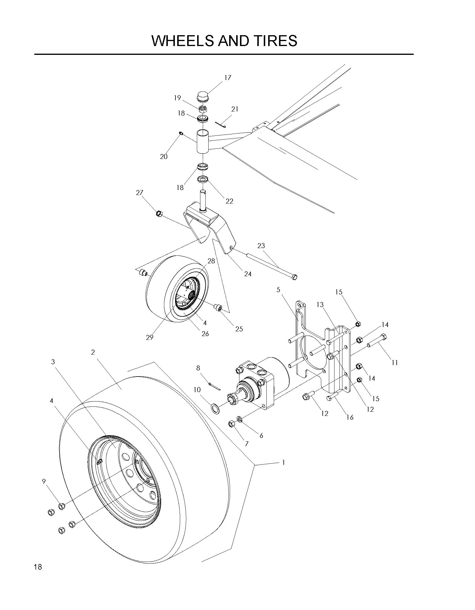 WHEELS & TIRES