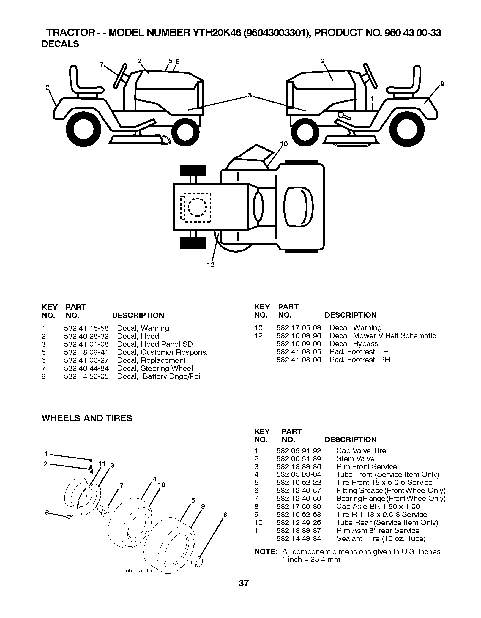 WHEELS & TIRES