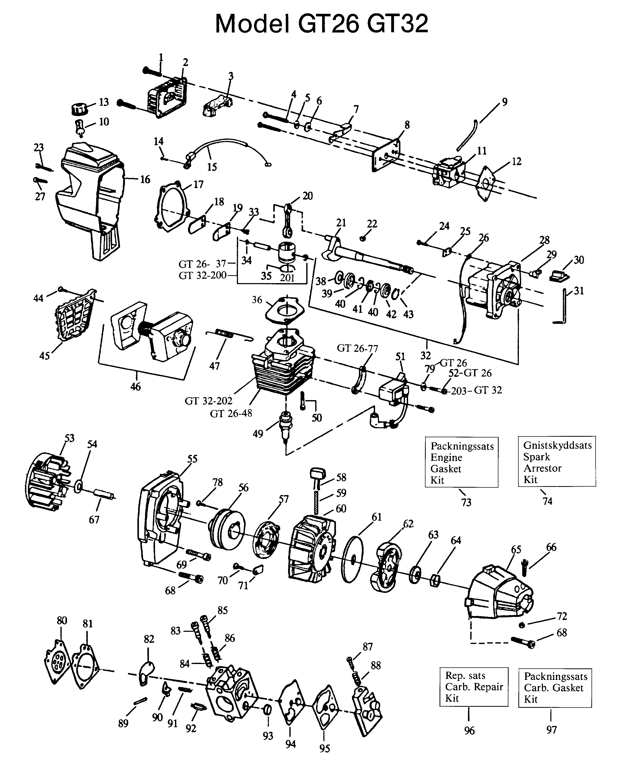 STEERING