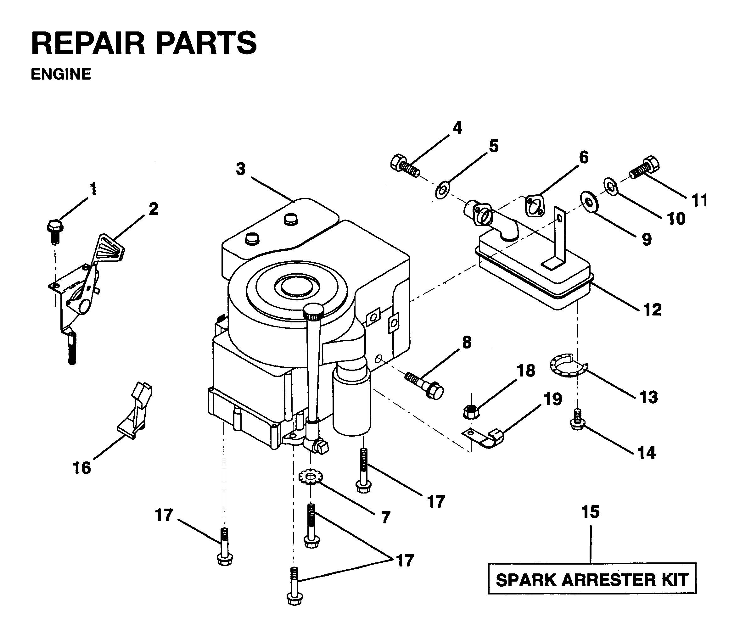 ENGINE & CUTTING EQUIPMENT