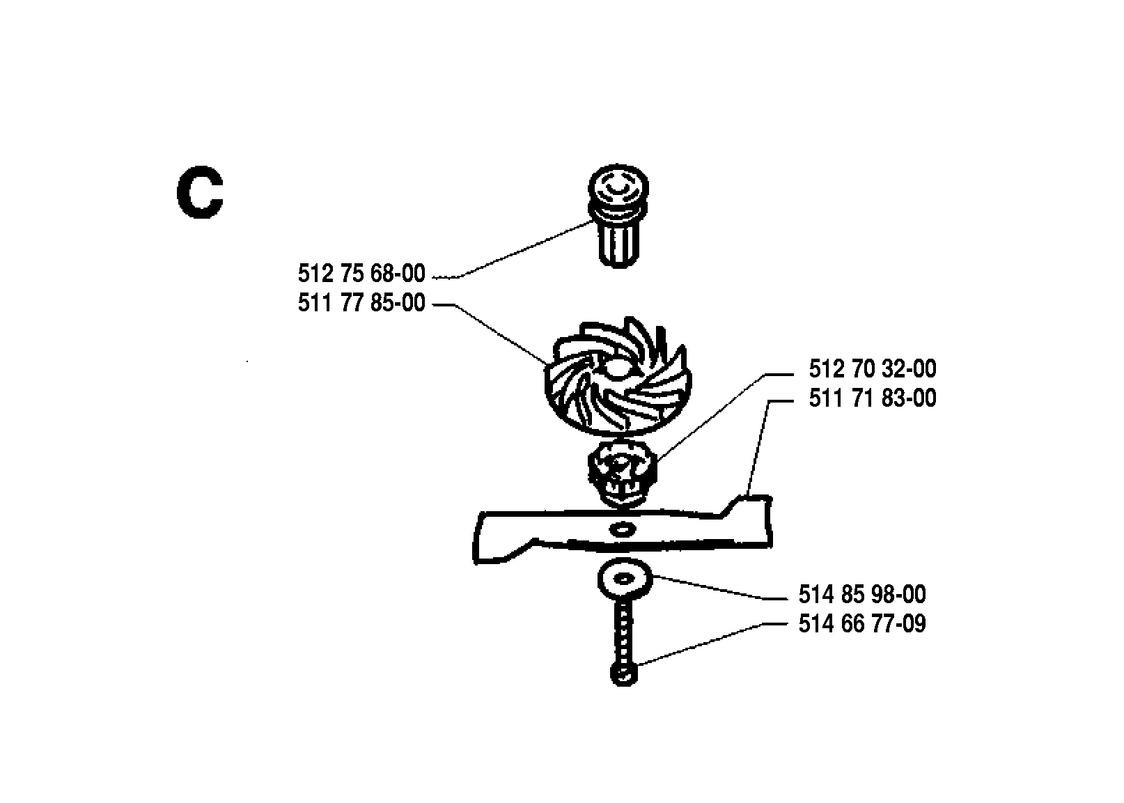 CUTTING EQUIPMENT