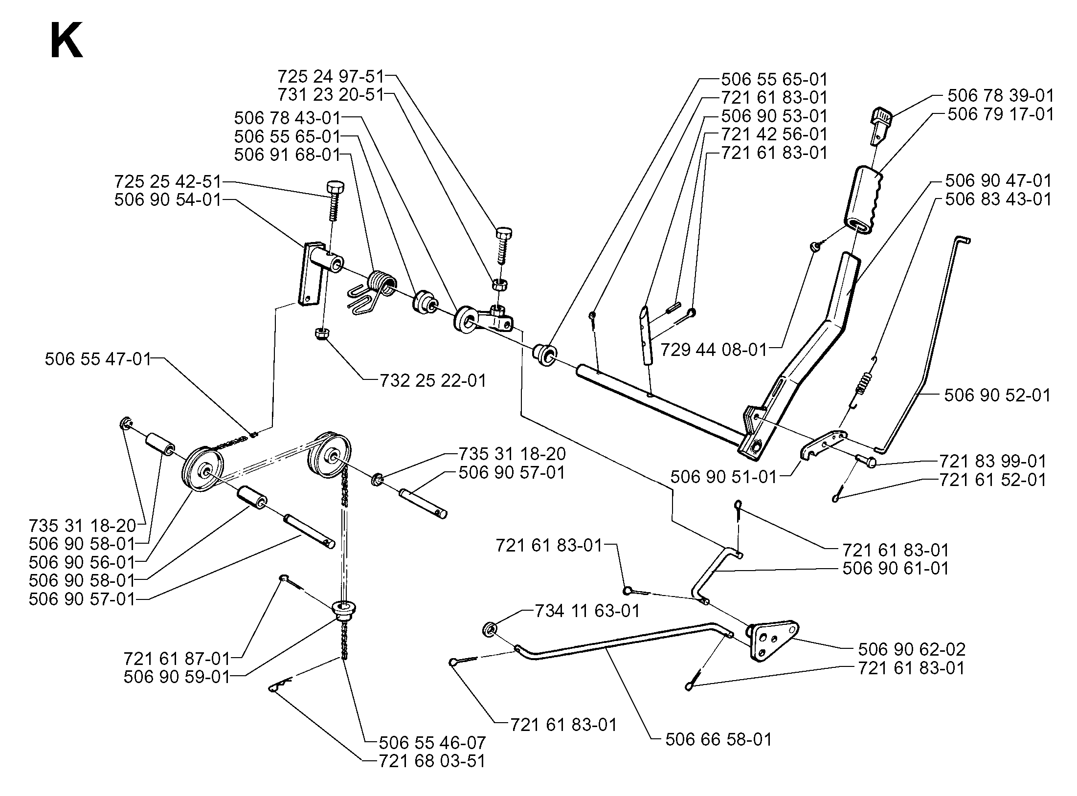 CONTROLS