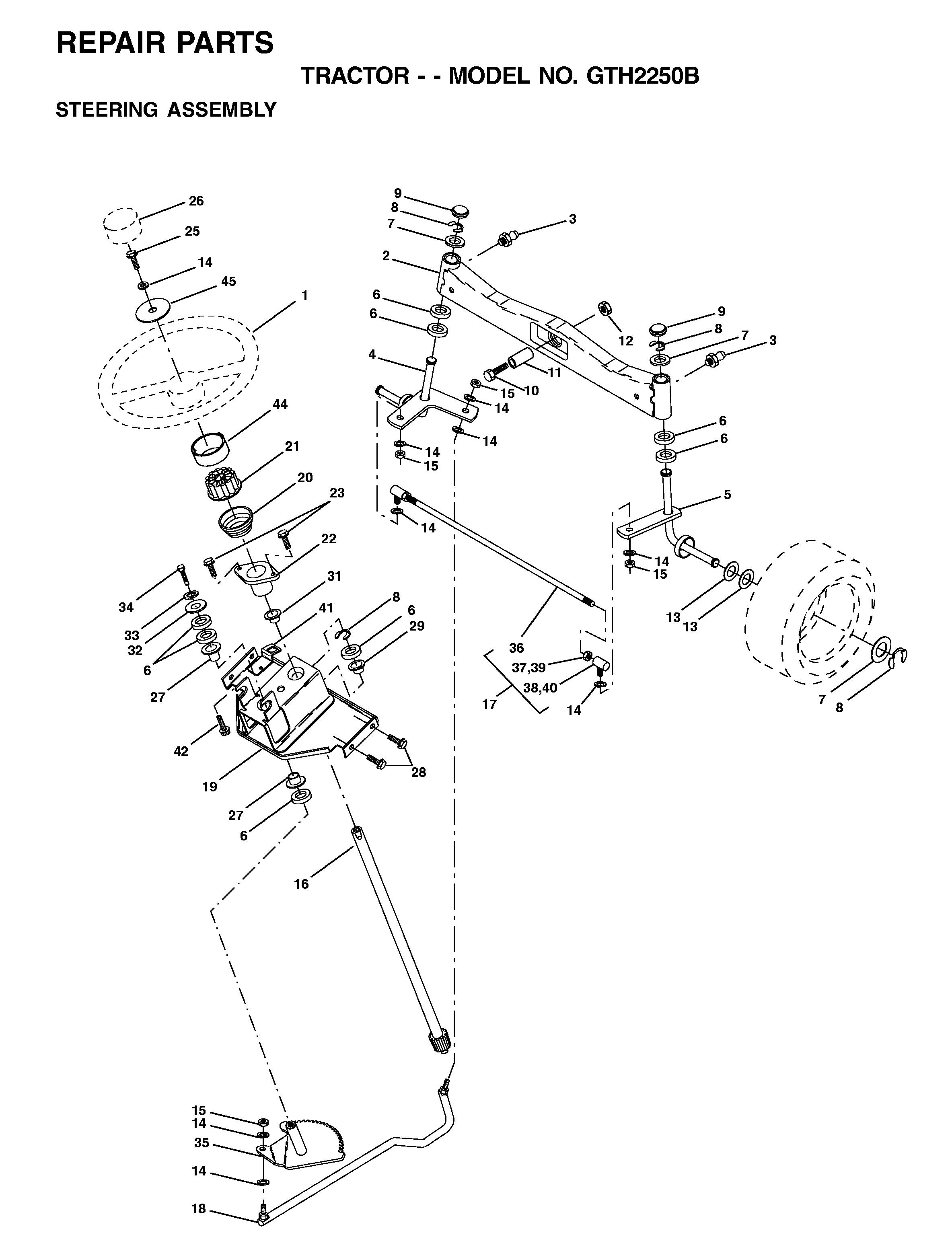 STEERING