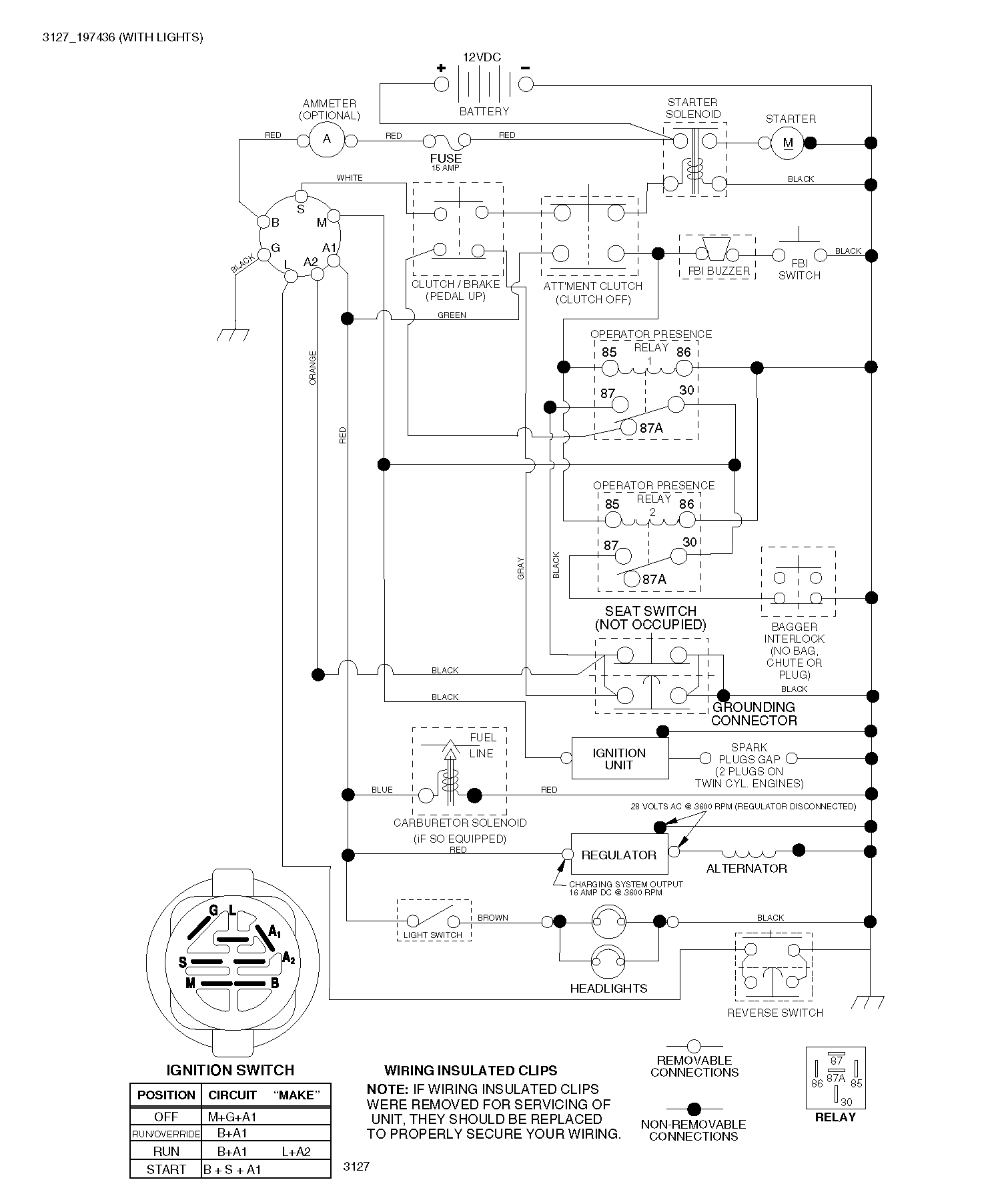 CHASSIS & ENCLOSURES
