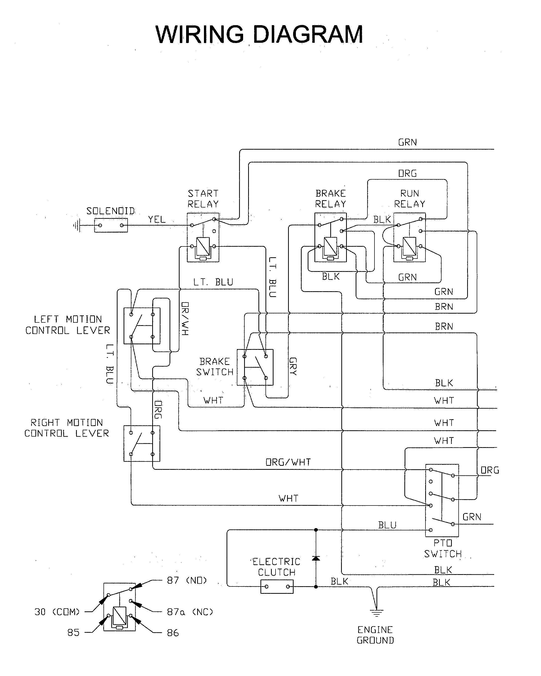 FREQUENTLY USED PARTS